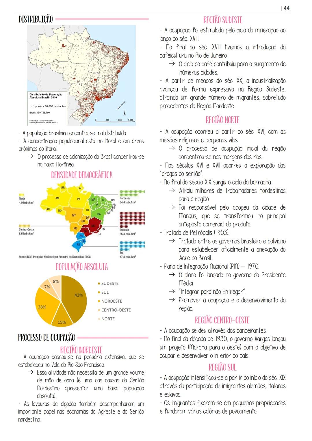 # APOSITILA DE
geografía
POR @ESTUDOPREP
ARTE POR @STUDIES.T - INTRODUÇÃO À GEOGRAFIA
- CARTOGRAFIA
RELEVO
RELEVO BRASILEIRO
ROCHAS
- SOL