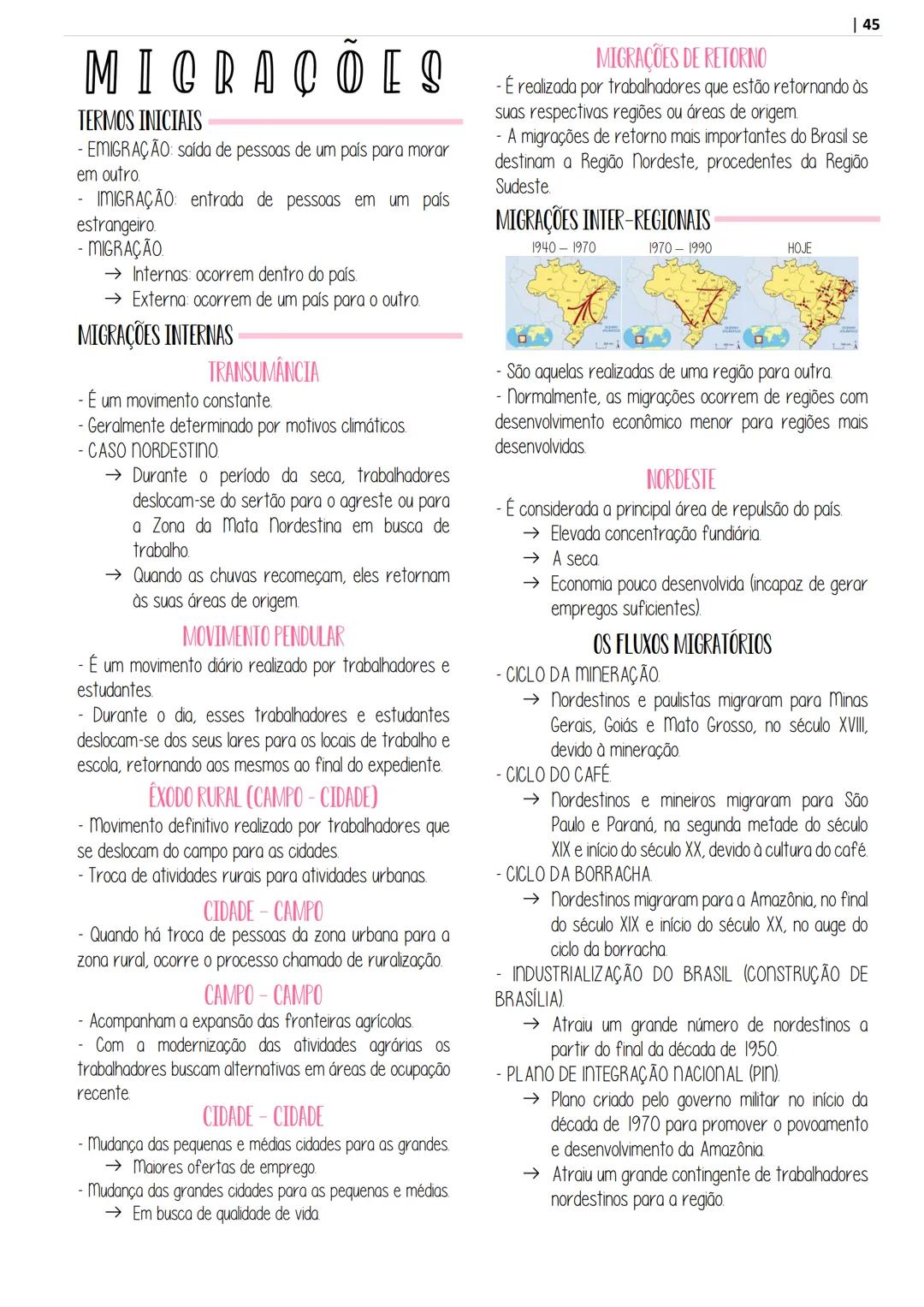 # APOSITILA DE
geografía
POR @ESTUDOPREP
ARTE POR @STUDIES.T - INTRODUÇÃO À GEOGRAFIA
- CARTOGRAFIA
RELEVO
RELEVO BRASILEIRO
ROCHAS
- SOL