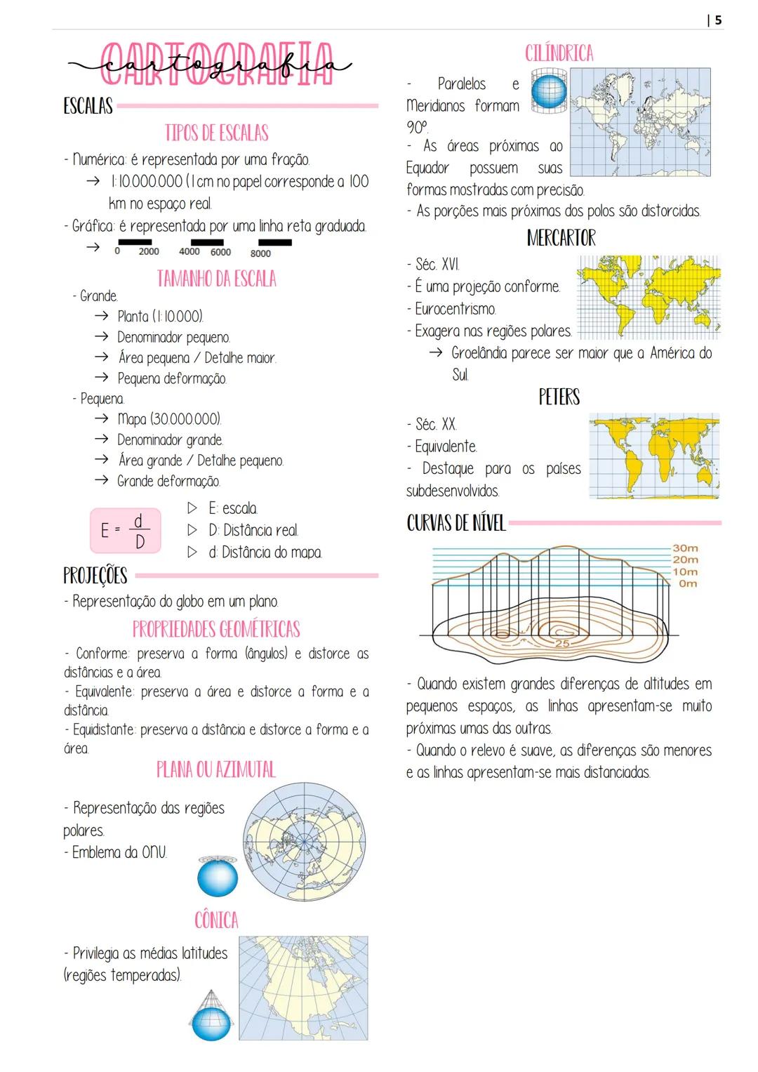 # APOSITILA DE
geografía
POR @ESTUDOPREP
ARTE POR @STUDIES.T - INTRODUÇÃO À GEOGRAFIA
- CARTOGRAFIA
RELEVO
RELEVO BRASILEIRO
ROCHAS
- SOL