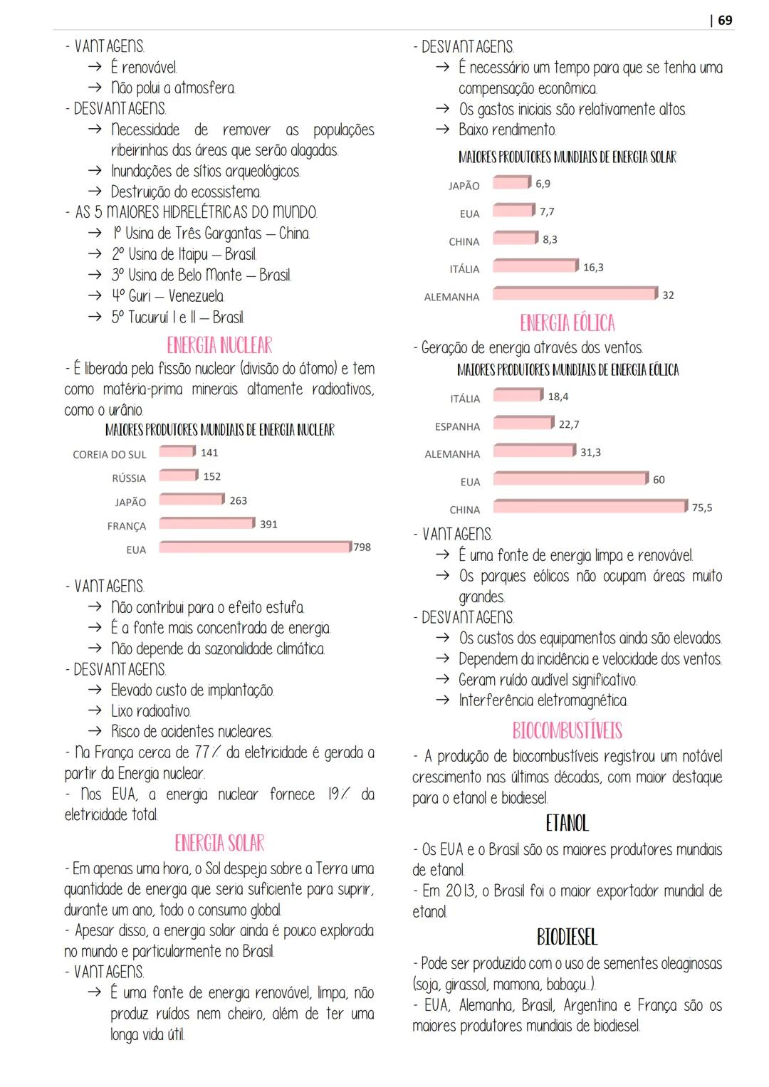 # APOSITILA DE
geografía
POR @ESTUDOPREP
ARTE POR @STUDIES.T - INTRODUÇÃO À GEOGRAFIA
- CARTOGRAFIA
RELEVO
RELEVO BRASILEIRO
ROCHAS
- SOL