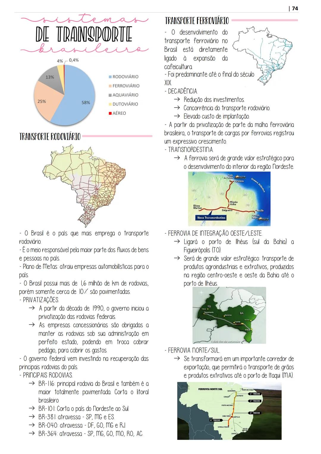 # APOSITILA DE
geografía
POR @ESTUDOPREP
ARTE POR @STUDIES.T - INTRODUÇÃO À GEOGRAFIA
- CARTOGRAFIA
RELEVO
RELEVO BRASILEIRO
ROCHAS
- SOL