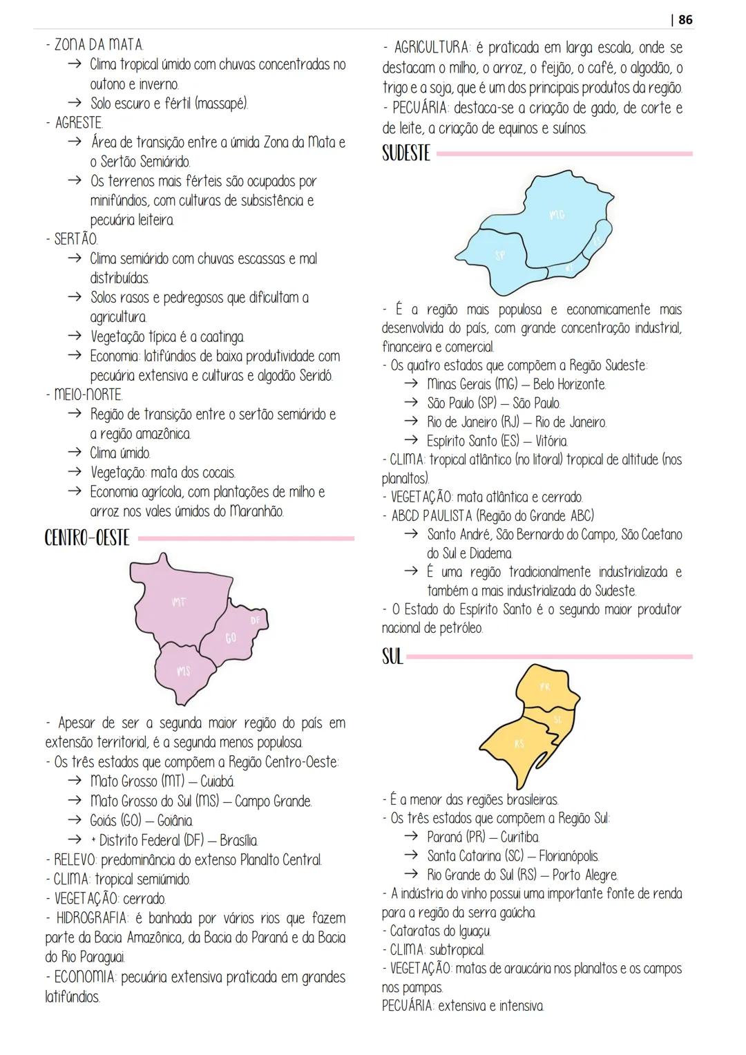# APOSITILA DE
geografía
POR @ESTUDOPREP
ARTE POR @STUDIES.T - INTRODUÇÃO À GEOGRAFIA
- CARTOGRAFIA
RELEVO
RELEVO BRASILEIRO
ROCHAS
- SOL
