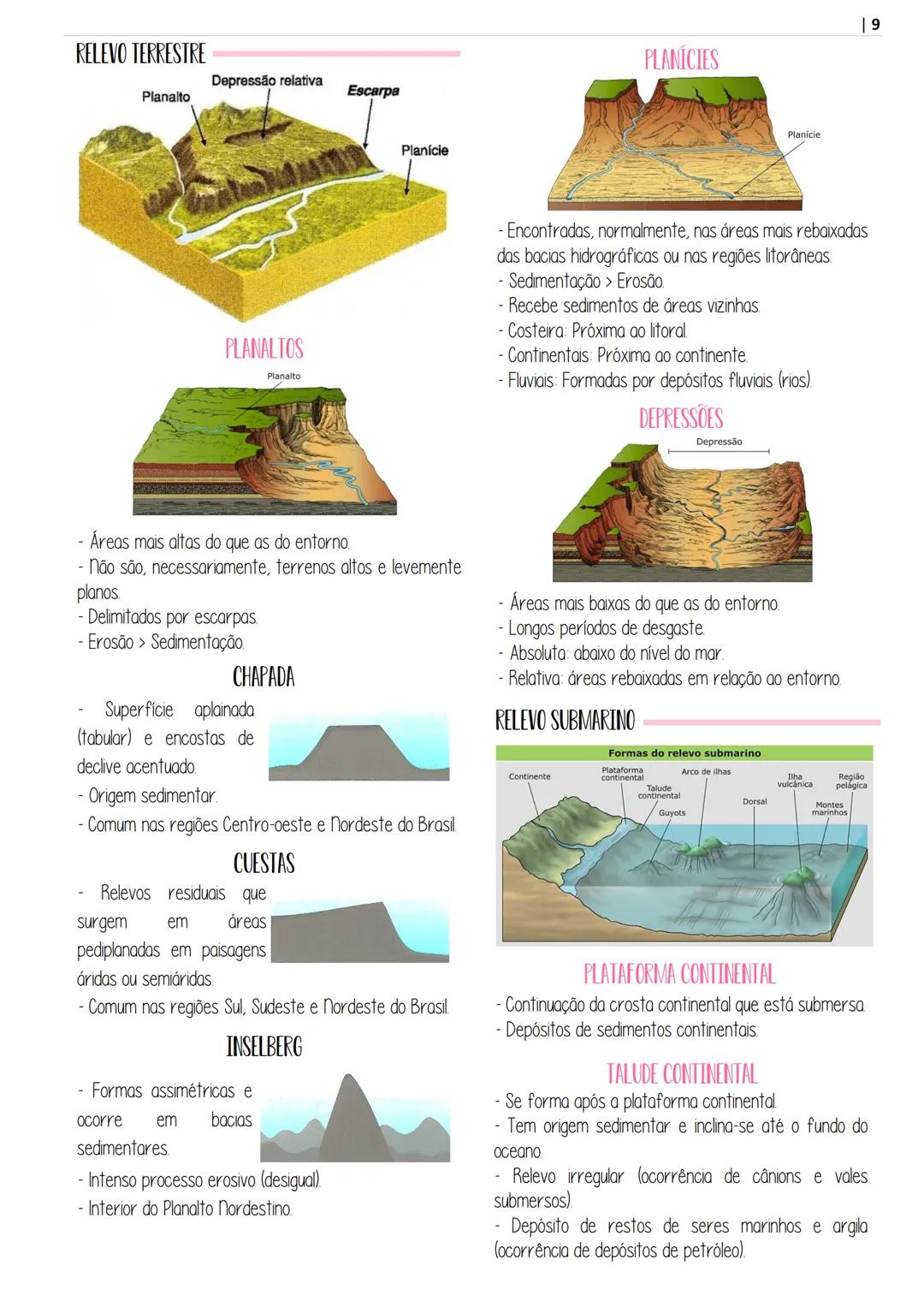 # APOSITILA DE
geografía
POR @ESTUDOPREP
ARTE POR @STUDIES.T - INTRODUÇÃO À GEOGRAFIA
- CARTOGRAFIA
RELEVO
RELEVO BRASILEIRO
ROCHAS
- SOL