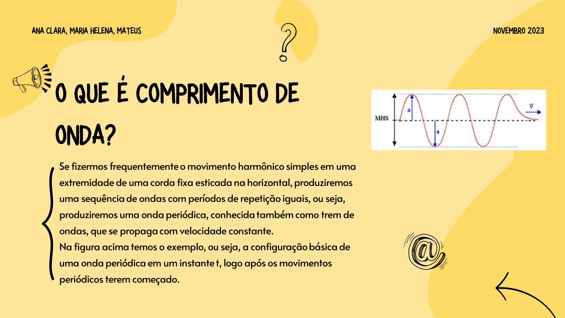 !
COMPRIMENTO DAS ONDAS
哈
ANA CLARA, MARIA HELENA, MATEUS
☆☆
?
NOVEMBRO 2023 ANA CLARA, MARIA HELENA, MATEUS
?
O QUE É COMPRIMENTO D