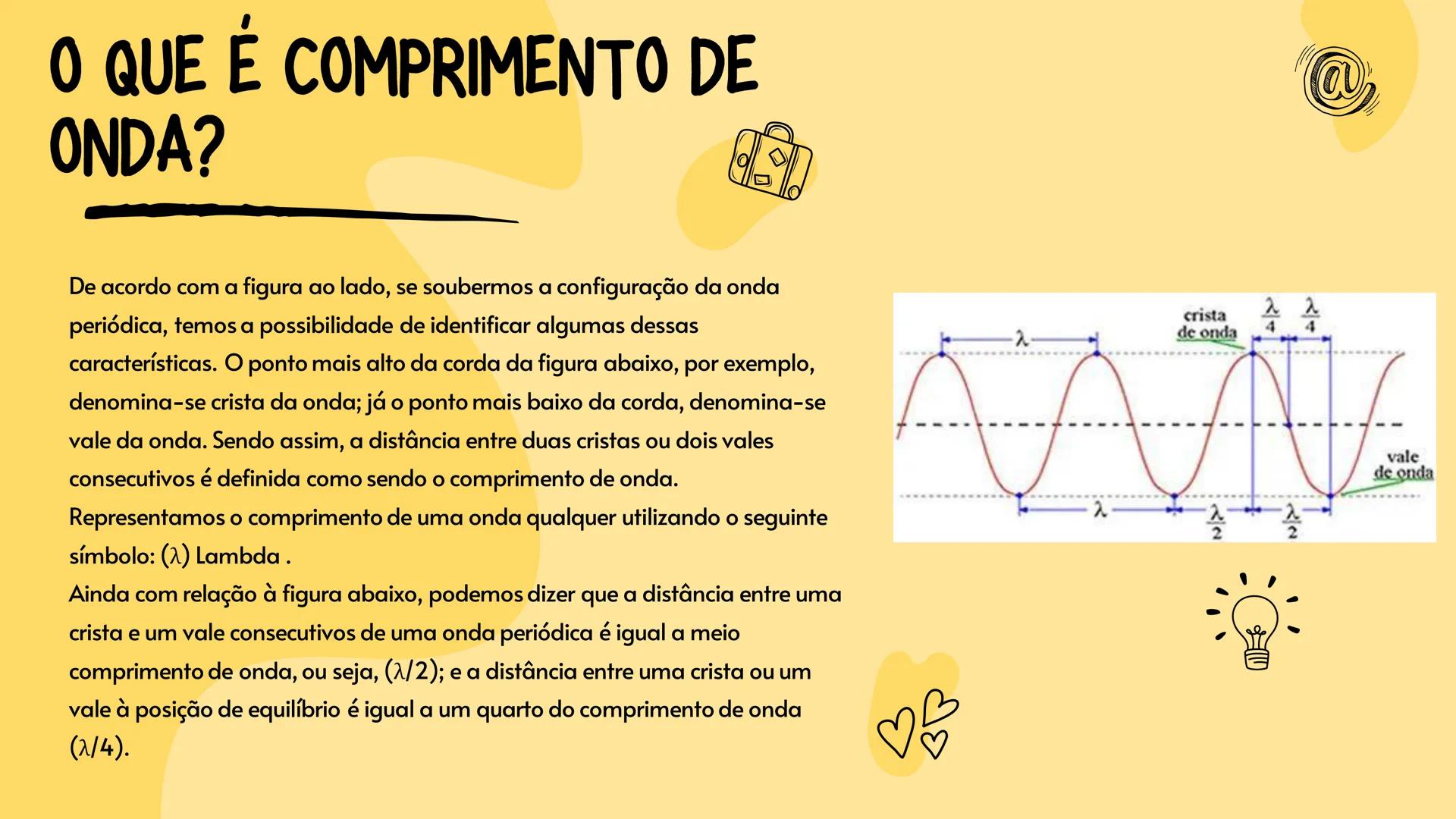 !
COMPRIMENTO DAS ONDAS
哈
ANA CLARA, MARIA HELENA, MATEUS
☆☆
?
NOVEMBRO 2023 ANA CLARA, MARIA HELENA, MATEUS
?
O QUE É COMPRIMENTO D