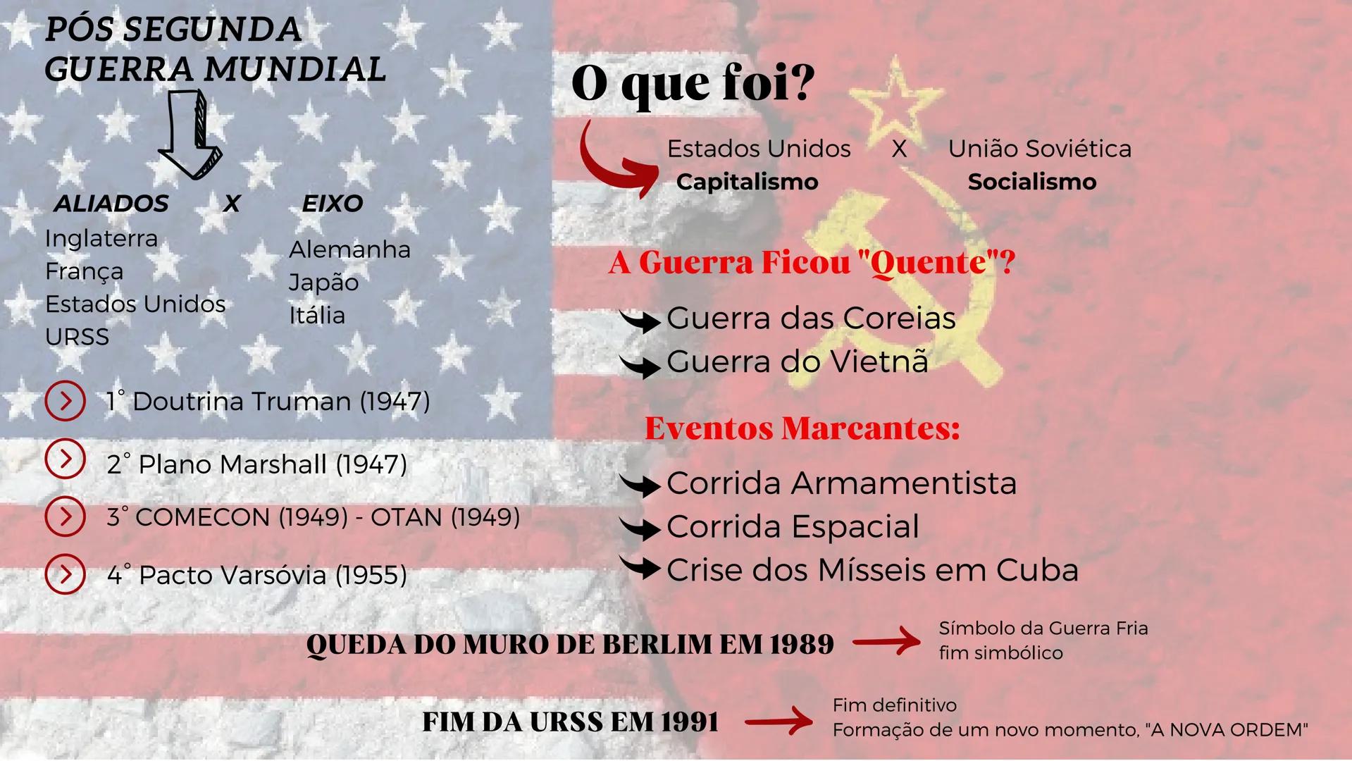# PÓS SEGUNDA
GUERRA MUNDIAL
ALIADOS X EIXO
Inglaterra Alemanha
França Japão
Estados Unidos Itália
URSS
> 1° Doutrina Truman (1947)
>
☑ 2°