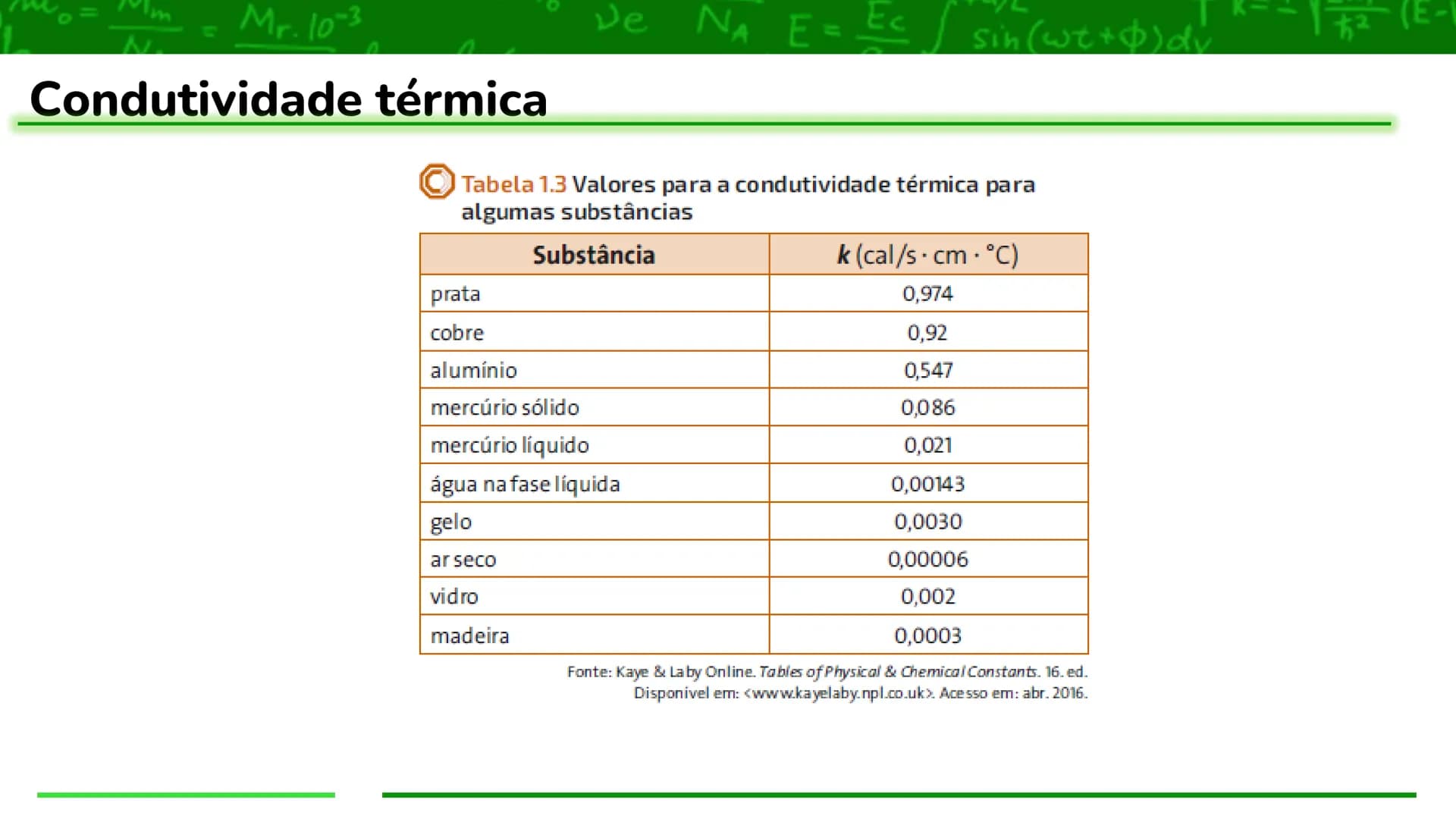 # Física
Propagação do calor
Termologia
AULA 004 $\frac{M_o}{N} = \frac{M_m}{N} = Mr. 10^{-3}$
Calor
Conhecemos, informalmente, muitas