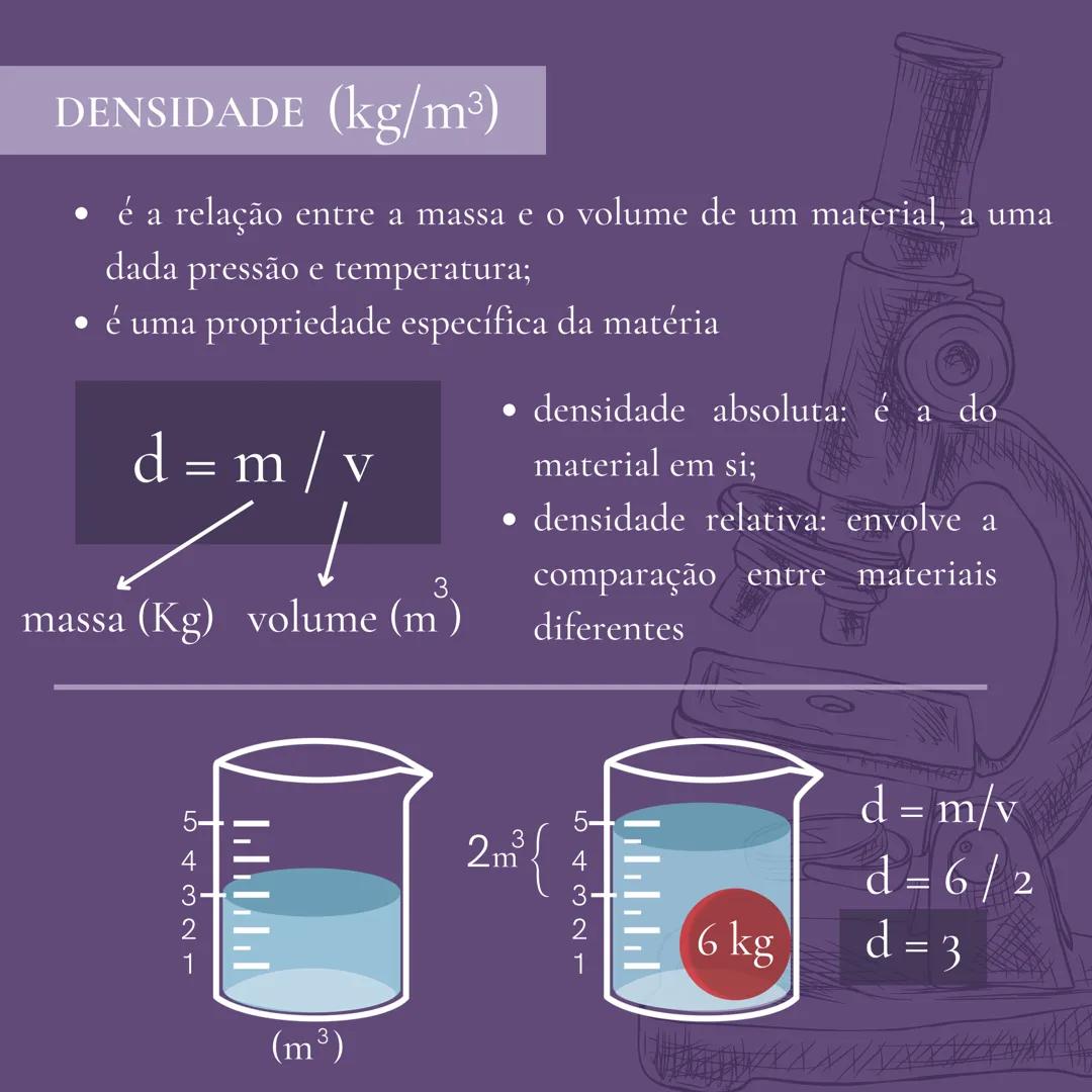 DENSIDADE (kg/m³)
• é a relação entre a massa e o volume de um material, a uma
dada pressão e temperatura;
• é uma propriedade específica d