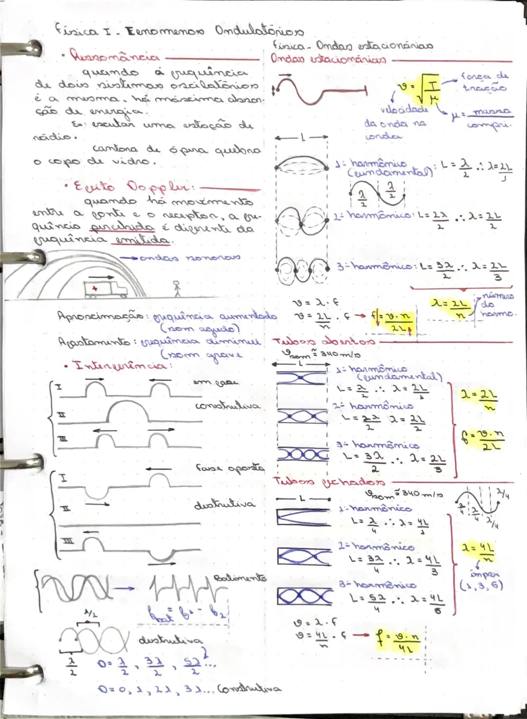 Fisica I. Eenomenos Ondulatórios
•Ressonância
quando
á frequência
de dois sistemas oscilatónion
é a mesma, ha máscima darson.
ção de energi