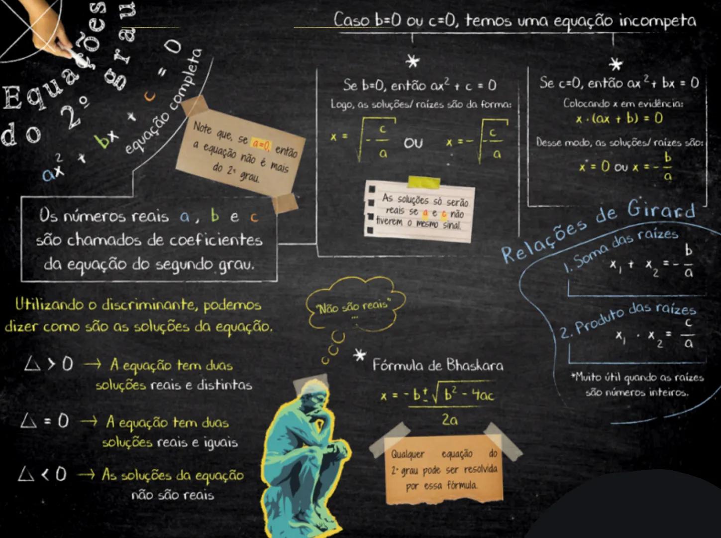 # Equacões
do 2º grau
$ax^2 + bx + c = 0$ equação completa
Note que, se a=0, então
a equação não é mais
do 2 grau.
Os números reais a, b
