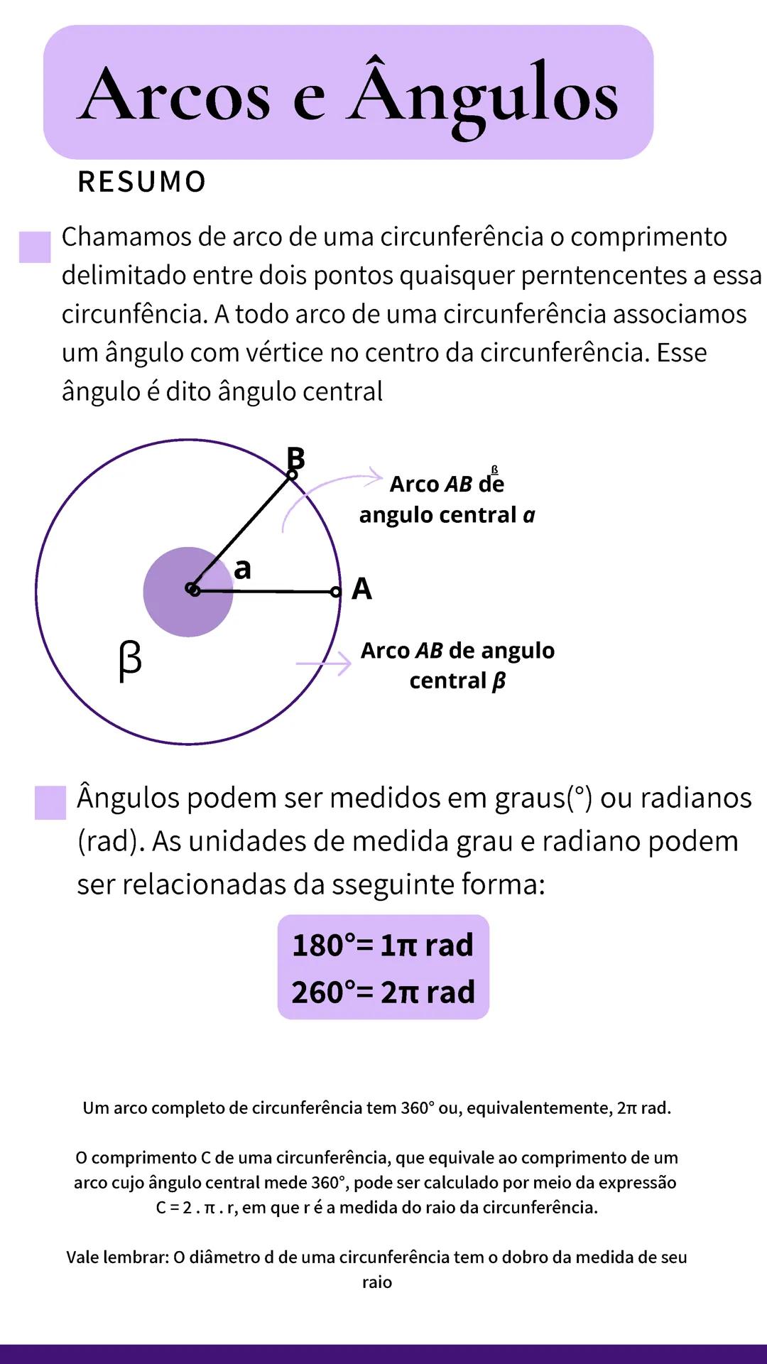 Matematica Arcos e Ângulos