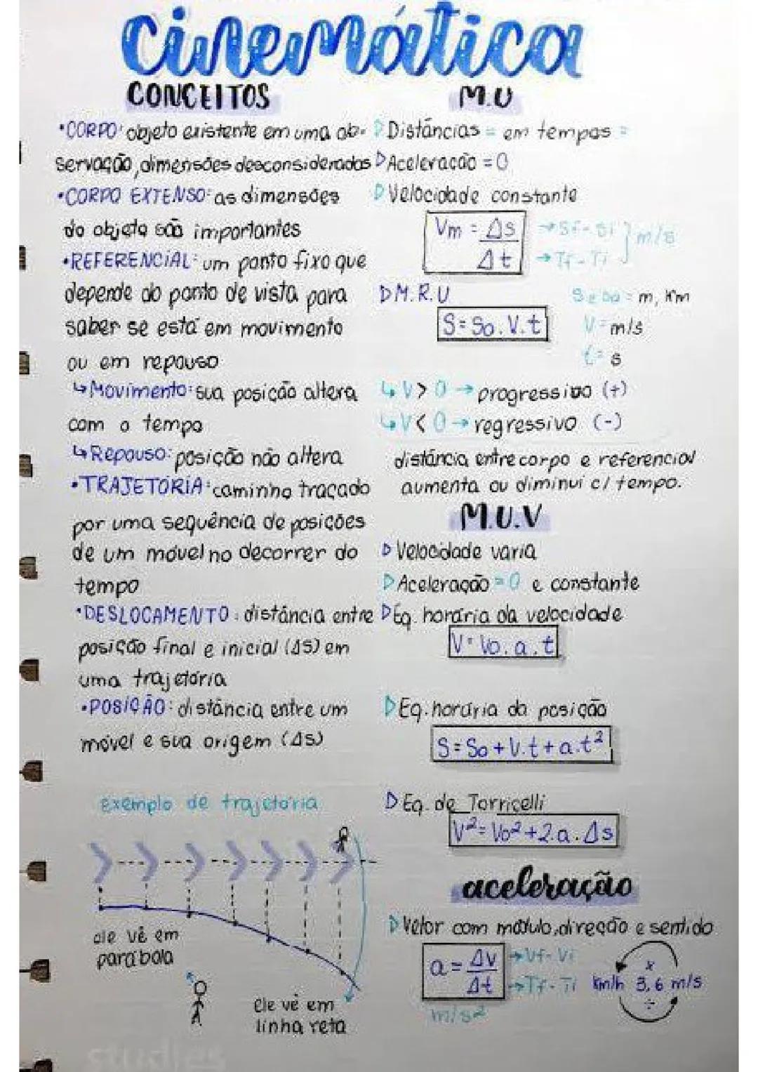 # Cinematica
CONCEITOS
* CORPO objeto existente em uma ab. Distancias = em tempos
I servação, dimensões desconsideradas Aceleração =
