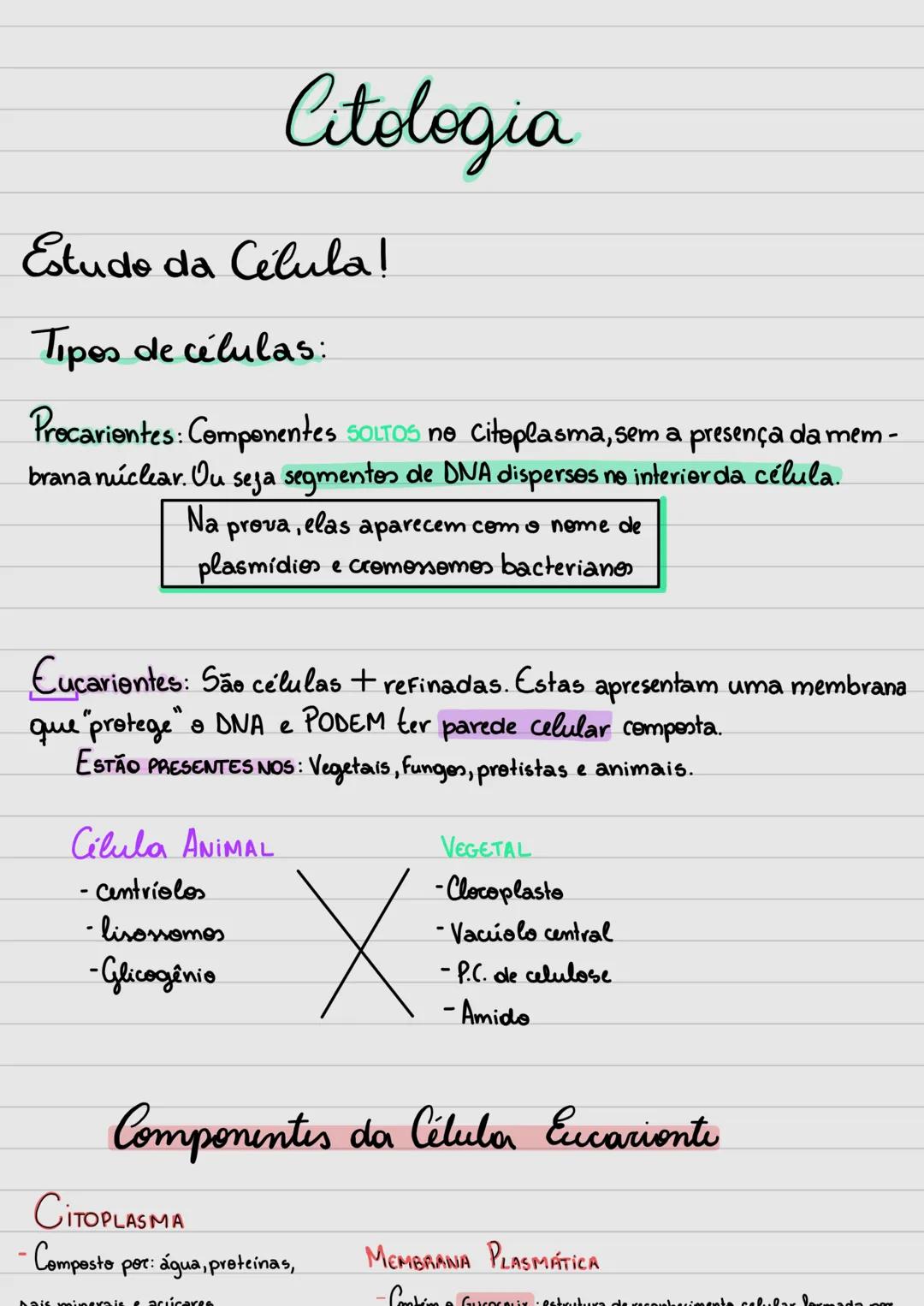 --- OCR Start ---
Citologia
Estudo da Célula!
Tipos de células:
Precariontes: Componentes SOLTOS no citoplasma, sem a presença da mem -
bran