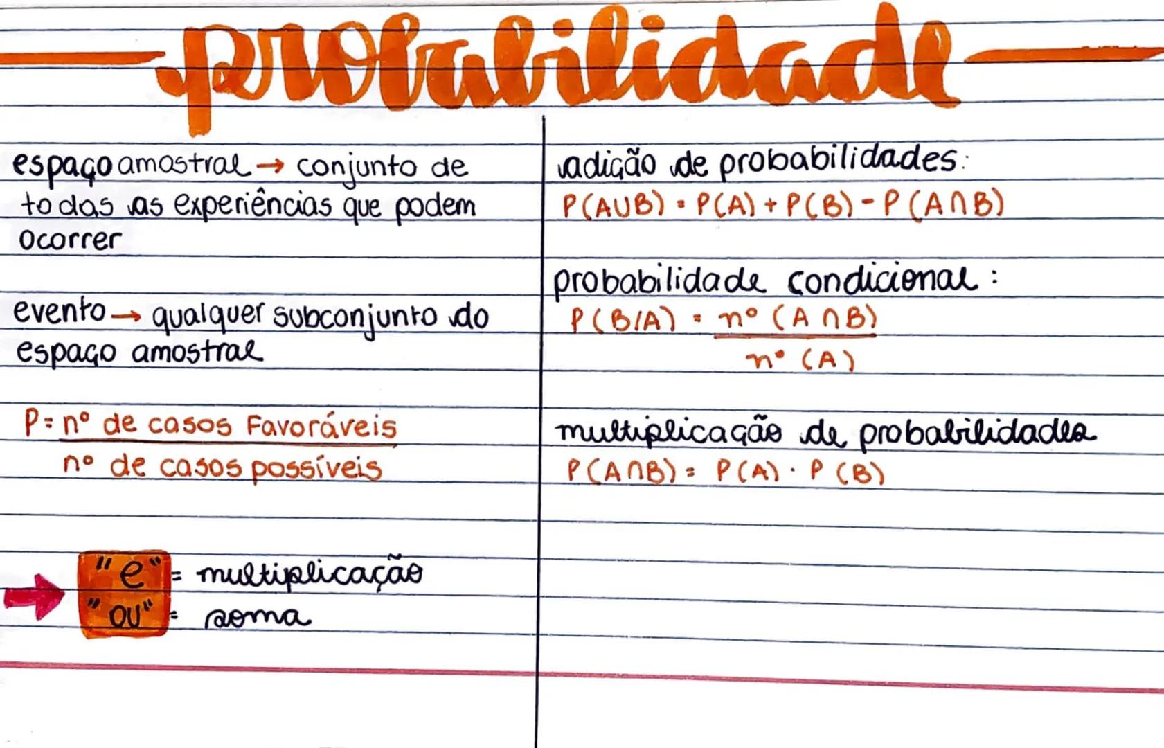 # probabilidade
espaço amostral conjunto de
to das vas experiências que podem
ocorrer
evento qualquer subconjunto do
espaço amostral
P= n