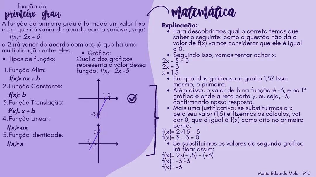 Matemática - FUNÇÃO e GEOMETRIA