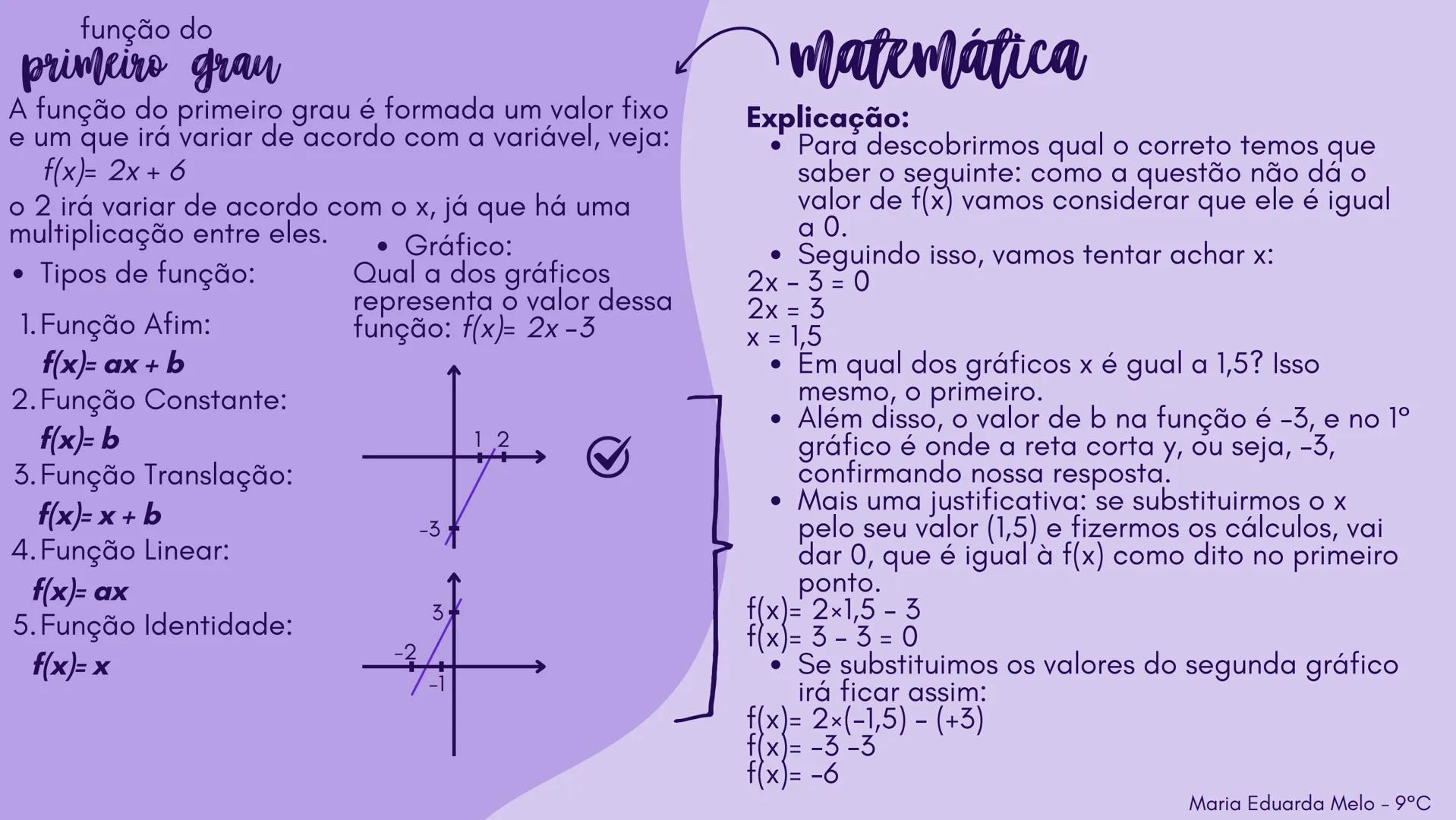 --- OCR Start ---
função do
primeiro gran
A função do primeiro grau é formada um valor fixo
e um que irá variar de acordo com a variável, ve