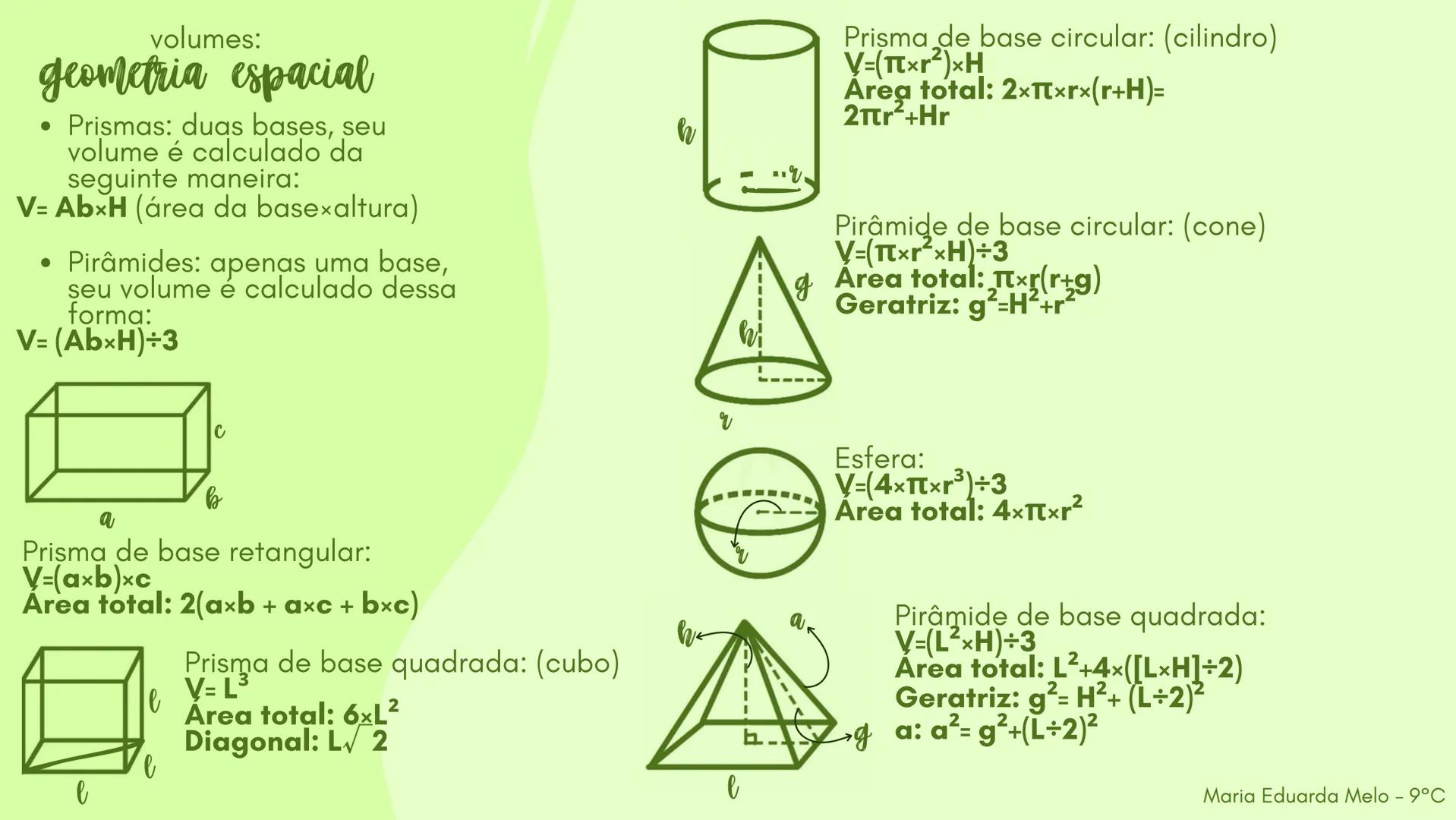 --- OCR Start ---
função do
primeiro gran
A função do primeiro grau é formada um valor fixo
e um que irá variar de acordo com a variável, ve