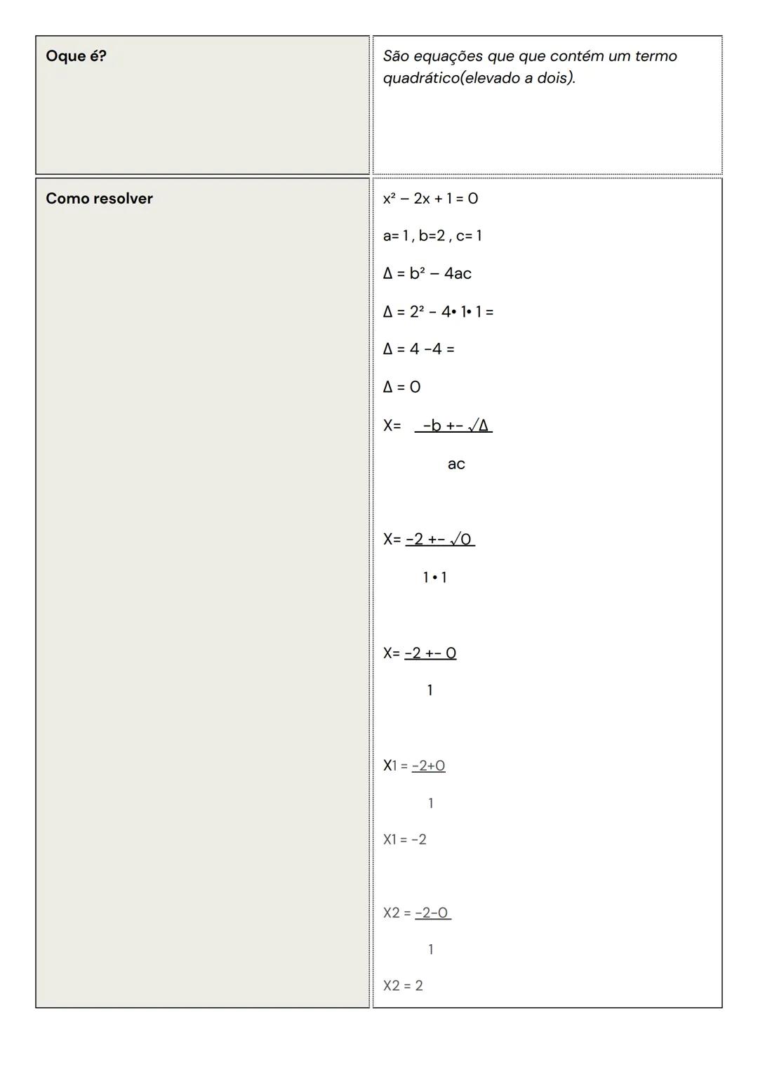 tipos de equações
Oque são equações?
Equações são uma sentença matemática que possuem ao menos uma incógnita (valores
desconhecidos) que s
