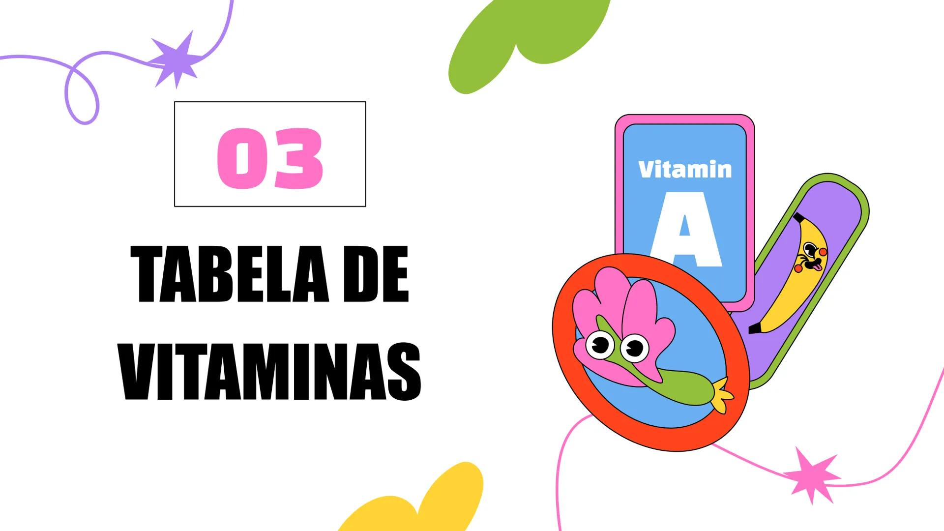 # Alimentação:
## Vitaminas e
## Minerais
Vitamin
# A # Sumário
01 Importância
Por que é importante
consumir vitaminas e
minerais?
02 Clas