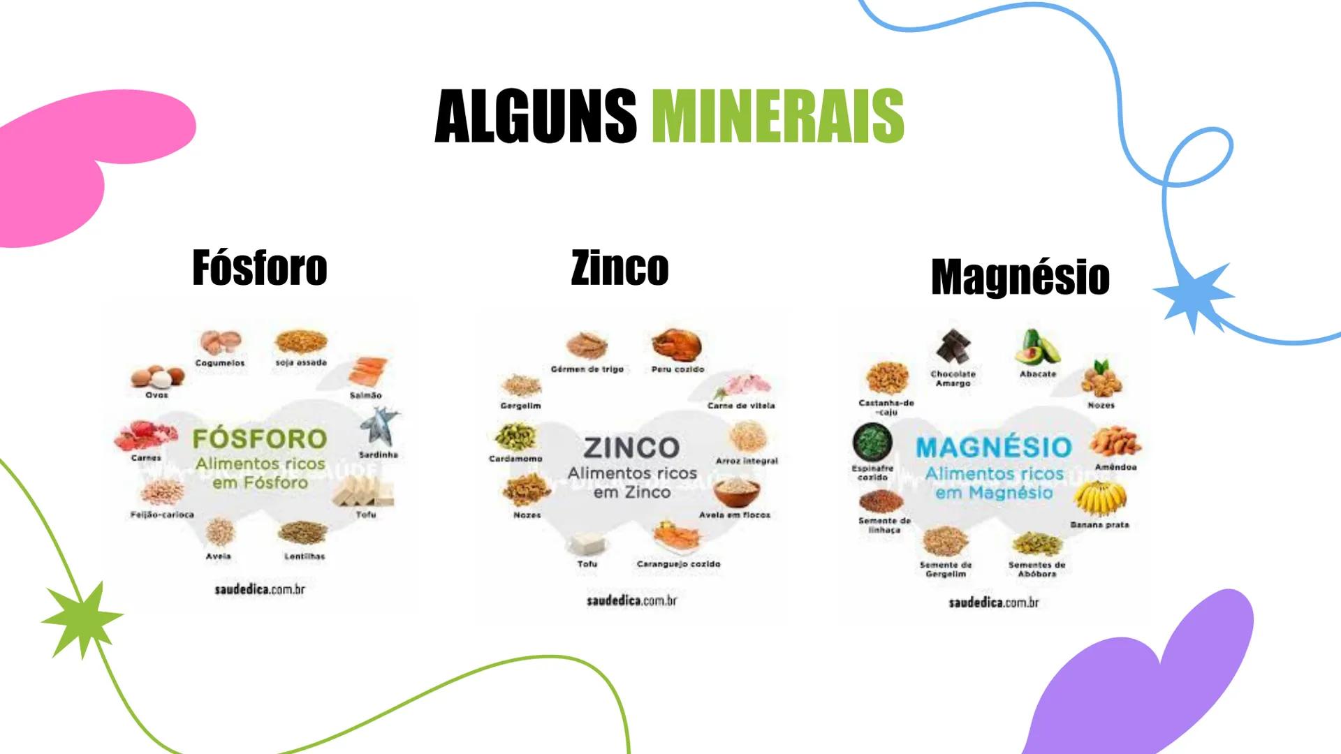 # Alimentação:
## Vitaminas e
## Minerais
Vitamin
# A # Sumário
01 Importância
Por que é importante
consumir vitaminas e
minerais?
02 Clas