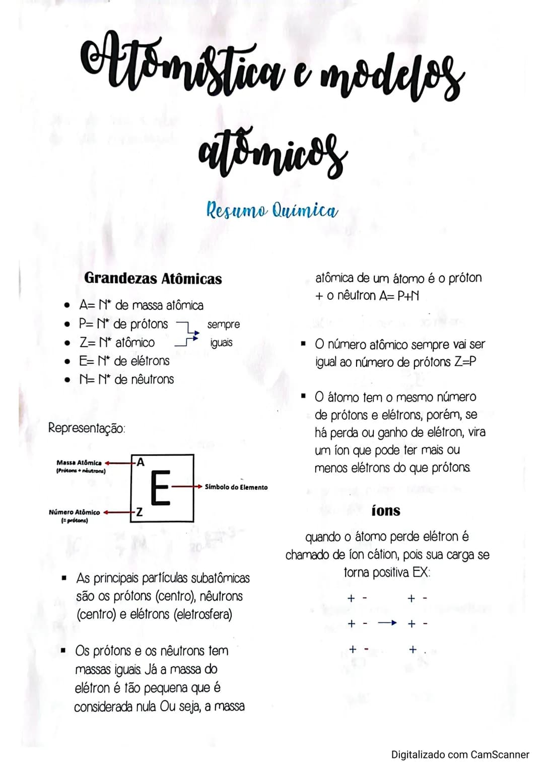 # Atomistica e modelos
atomicos
Resumo Quimica
Grandezas Atômicas
atômica de um átomo é o próton
+ o nêutron A= P+N
* A= N* de massa