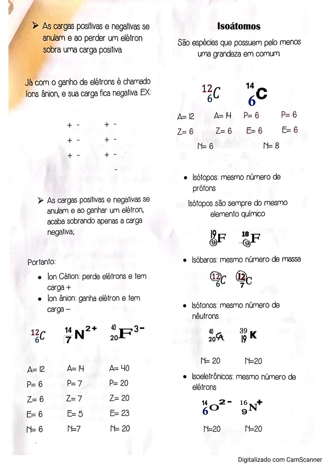 # Atomistica e modelos
atomicos
Resumo Quimica
Grandezas Atômicas
atômica de um átomo é o próton
+ o nêutron A= P+N
* A= N* de massa