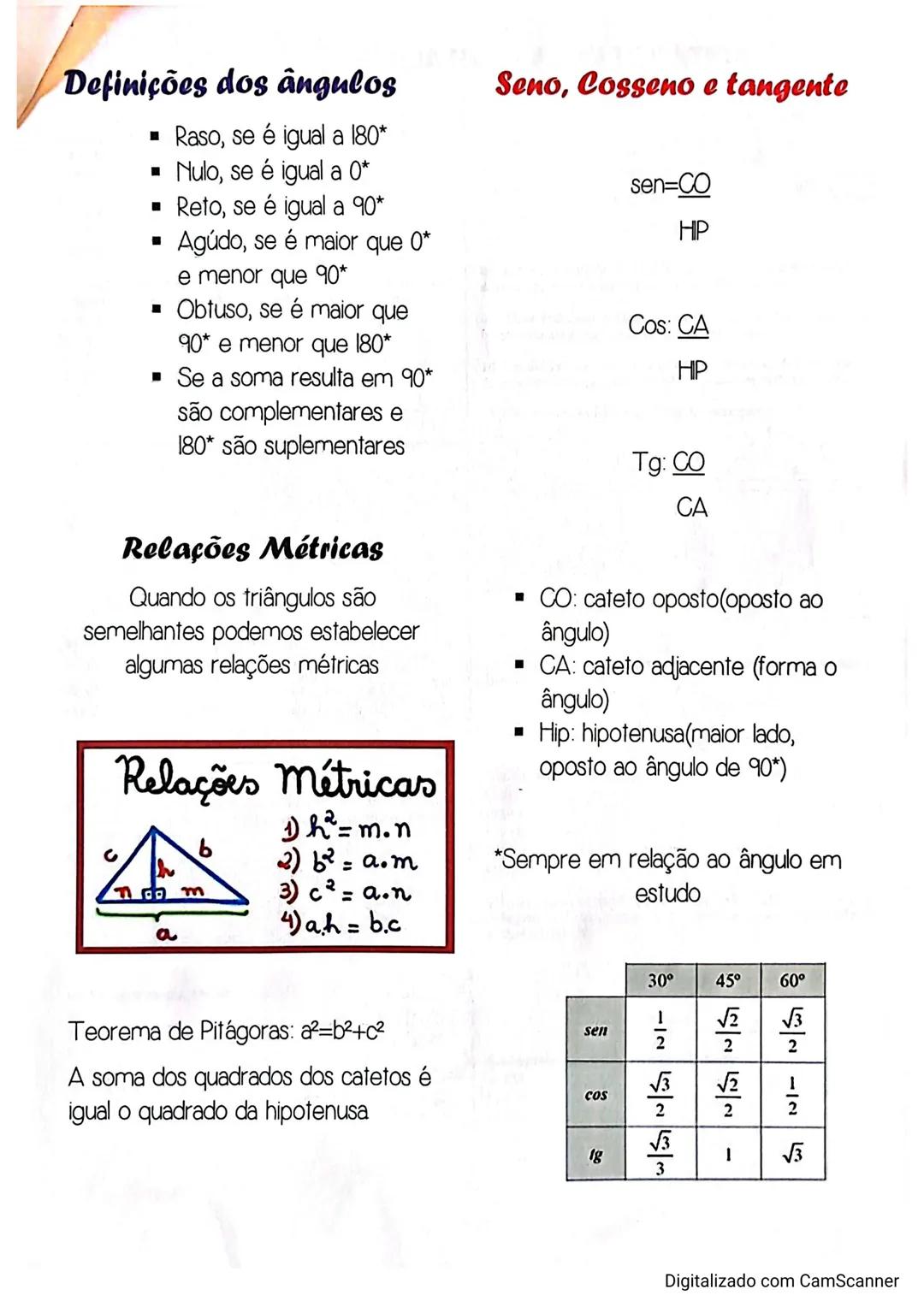 # Definições dos ângulos
- Raso, se é igual a 180^{*}
- Nulo, se é igual a 0^{*}
- Reto, se é igual a 90^{*}
- Agúdo, se é maior que 0^{*} e