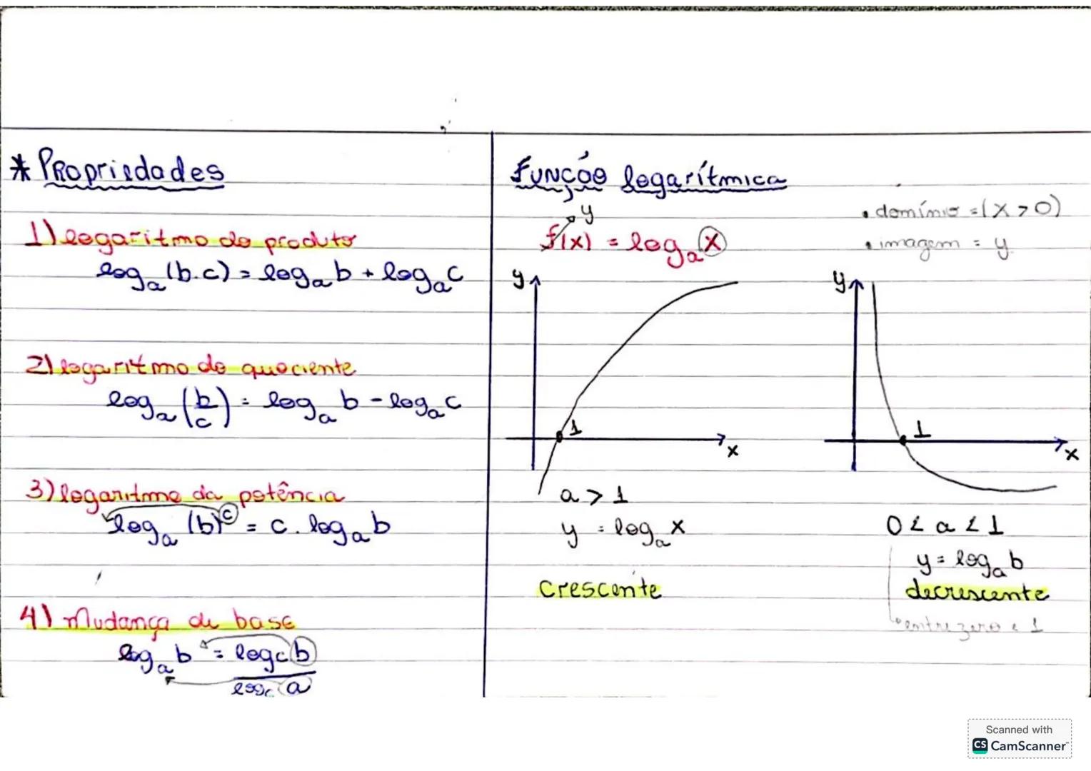 * Propriedades
I leegaritmo de produto
$log_a(b.c) = log_a b + log_a c$
21 logaritmo de quociente
$log_a (\frac{b}{c})= log_a b - log_a c$