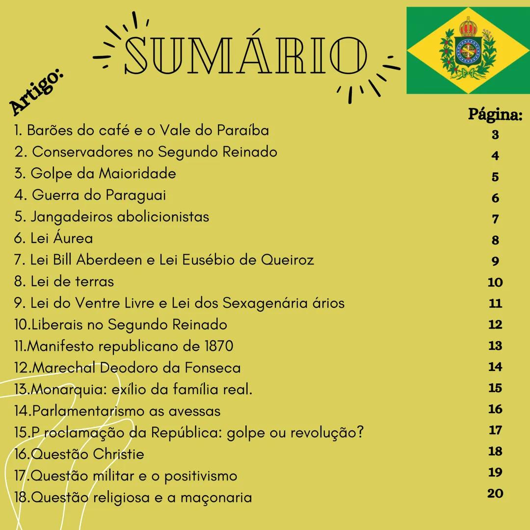 DICIONÁRIO DO
PEDRINHO
Segundo Reinado
(1840-1889)
Integrantes: Marco Antônio e
Miguel Gomes Artigo:
SUMÁRIO
Página:
1. Barões do café