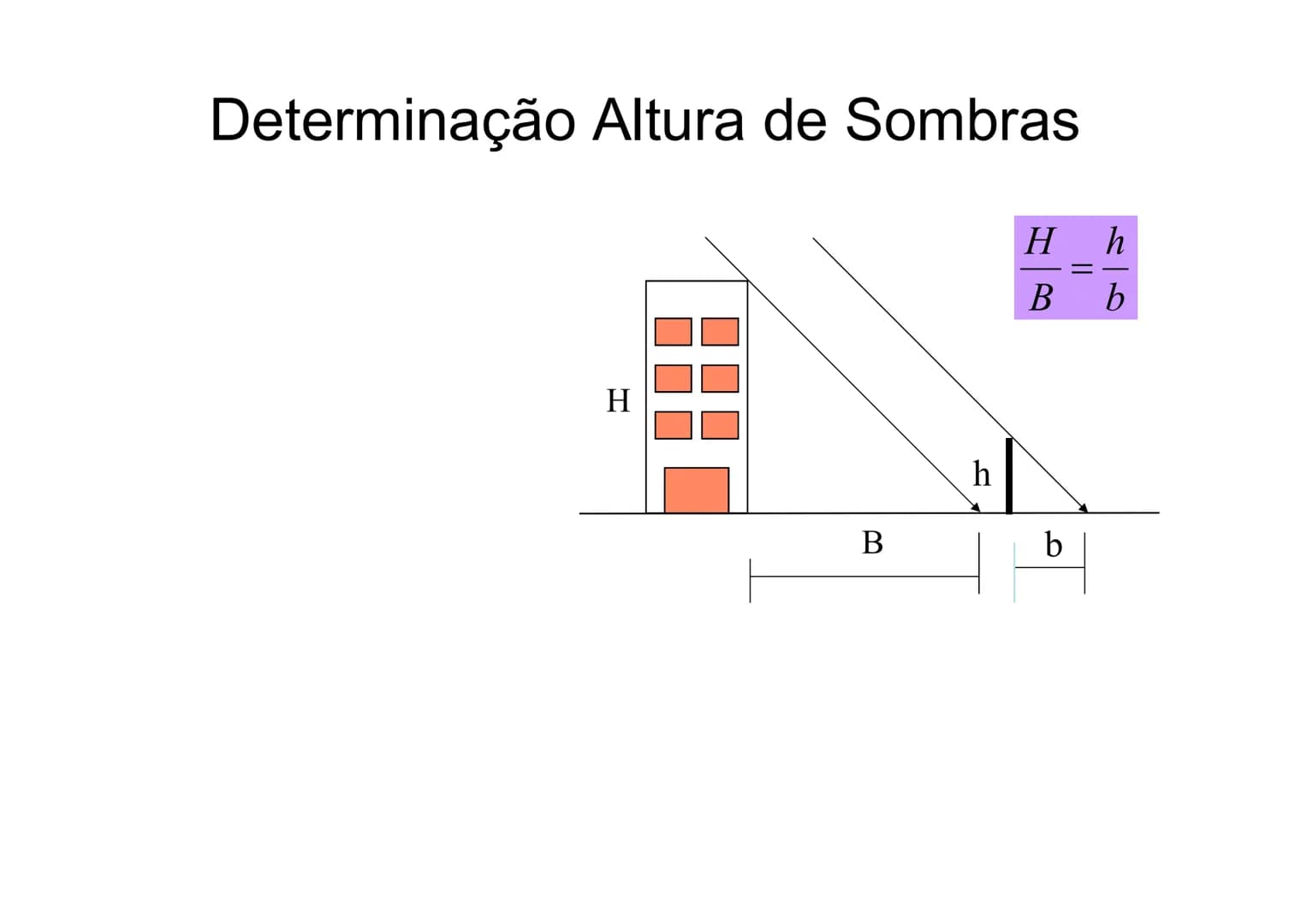 Fundamentos
de Óptica
Geométrica # Óptica
00
Óptica Geométrica : Estuda o comportamento
de um raio de luz desde o momento que é
emitido por