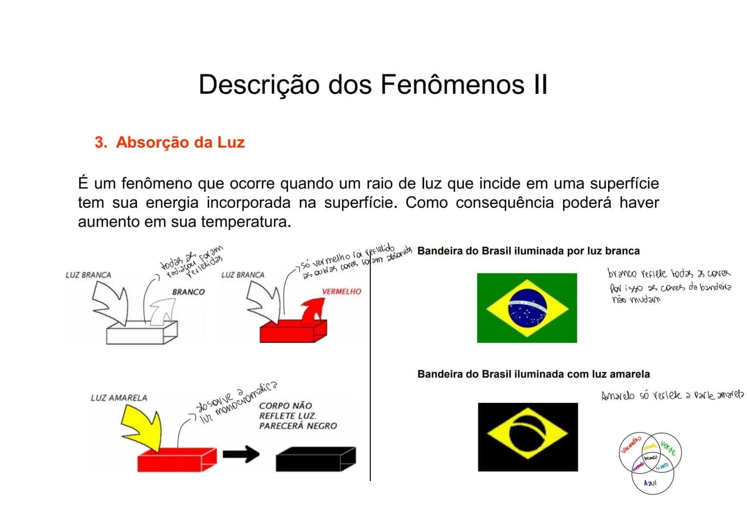 Fundamentos
de Óptica
Geométrica # Óptica
00
Óptica Geométrica : Estuda o comportamento
de um raio de luz desde o momento que é
emitido por