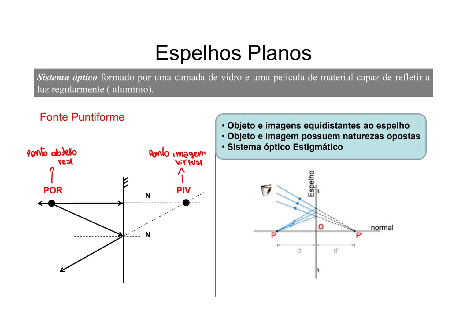Fundamentos
de Óptica
Geométrica # Óptica
00
Óptica Geométrica : Estuda o comportamento
de um raio de luz desde o momento que é
emitido por
