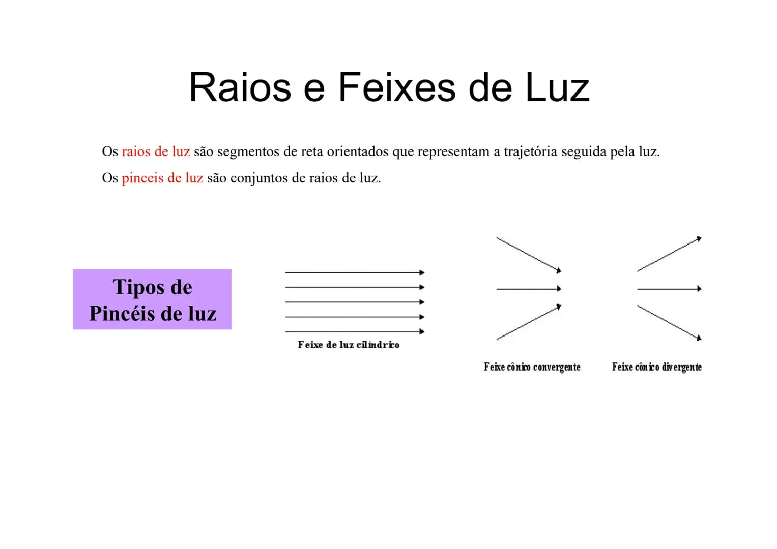 Fundamentos
de Óptica
Geométrica # Óptica
00
Óptica Geométrica : Estuda o comportamento
de um raio de luz desde o momento que é
emitido por