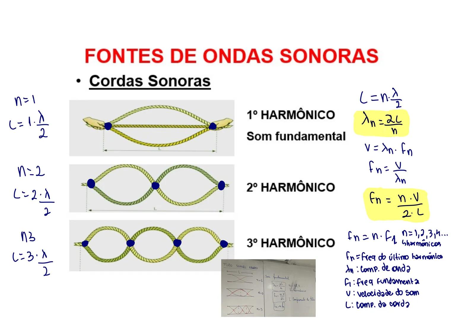 # ACÚSTICA
Ondas Sonoras # ACÚSTICA
• É a parte da Física que interpreta o
comportamento das ondas sonoras audíveis
frente aos diversos fe