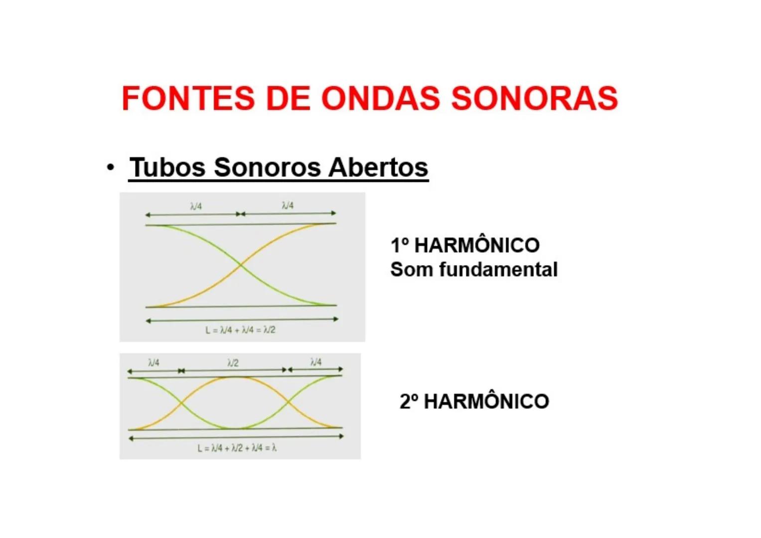 # ACÚSTICA
Ondas Sonoras # ACÚSTICA
• É a parte da Física que interpreta o
comportamento das ondas sonoras audíveis
frente aos diversos fe