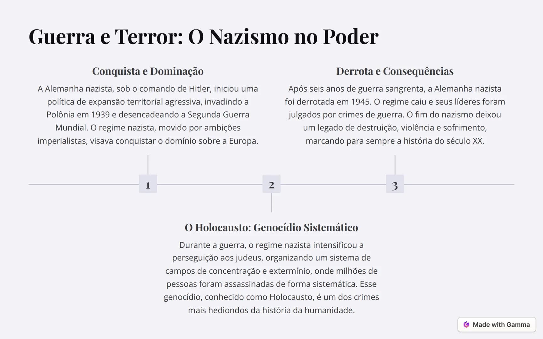 # O Nazismo: Uma História de
Horror
O nazismo, um regime totalitário e brutal que assolou a Alemanha na
primeira metade do século XX, deixo