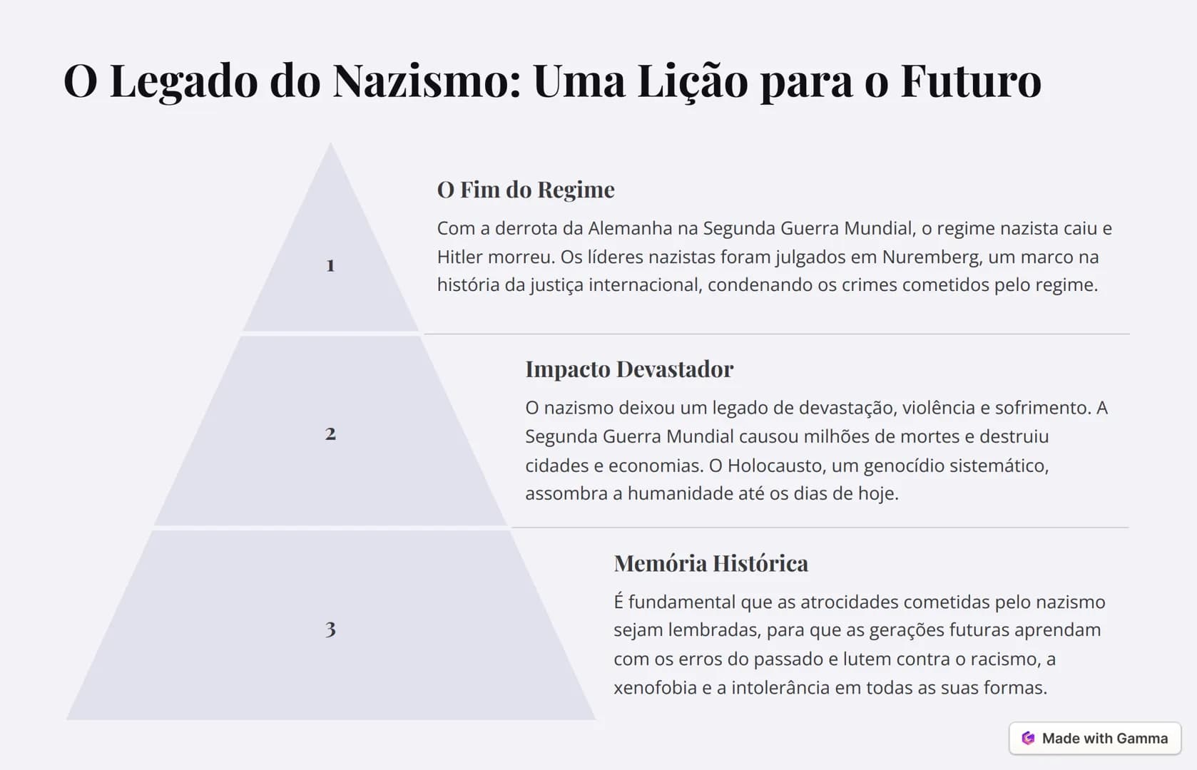 # O Nazismo: Uma História de
Horror
O nazismo, um regime totalitário e brutal que assolou a Alemanha na
primeira metade do século XX, deixo