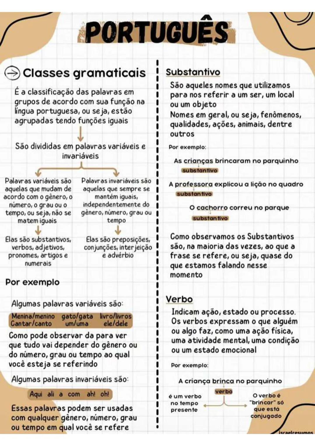 # PORTUGUÊS
Classes gramaticais
É a classificação das palavras em
grupos de acordo com sua função na
língua portuguesa, ou seja, estão
agr