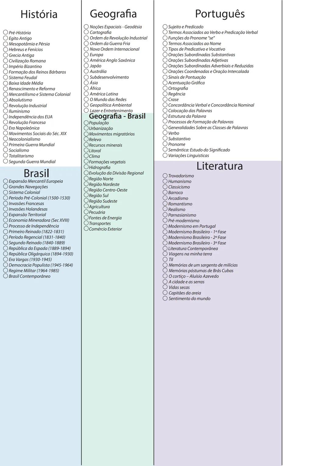 # Biologia
# Física
# Matemática
# Química
Introdução à Biologia
Cinemática
Álgebra
Geral e Inorgânica
☐ Níveis de Organização
☐ Conceitos F