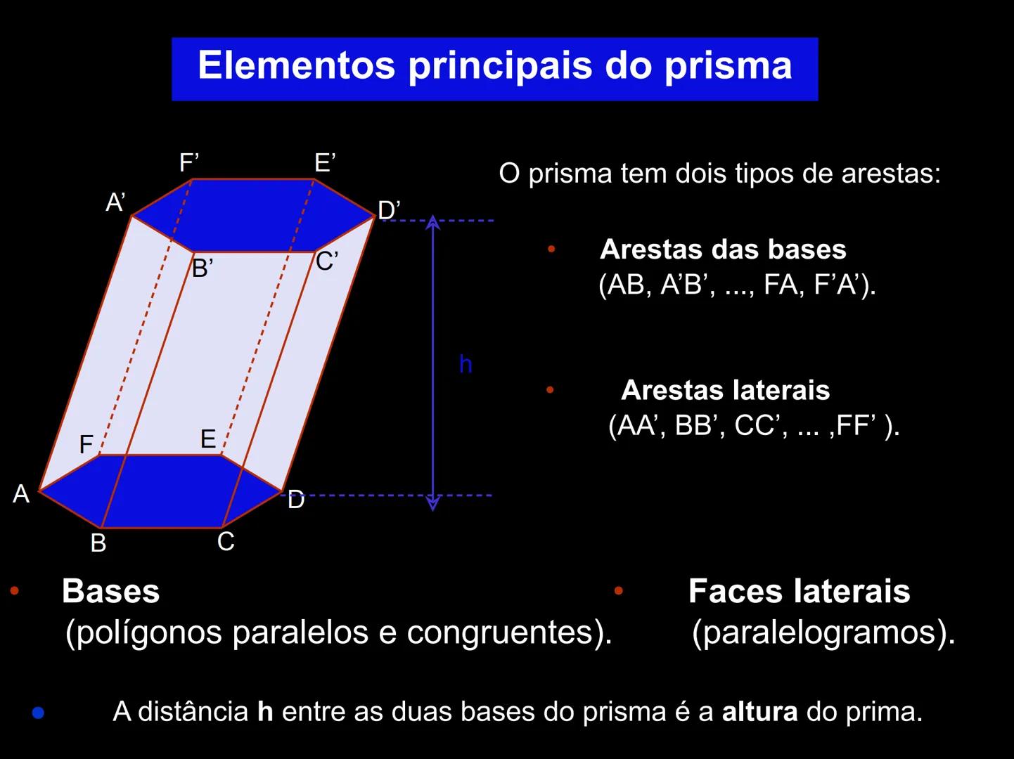 # Geometria
# Espacial # TOBLERONE
# O que você consegue observar de comum
# entre os sólidos abaixo?
SWISS MILK CHOCOLATE WITH HONEY AND AL