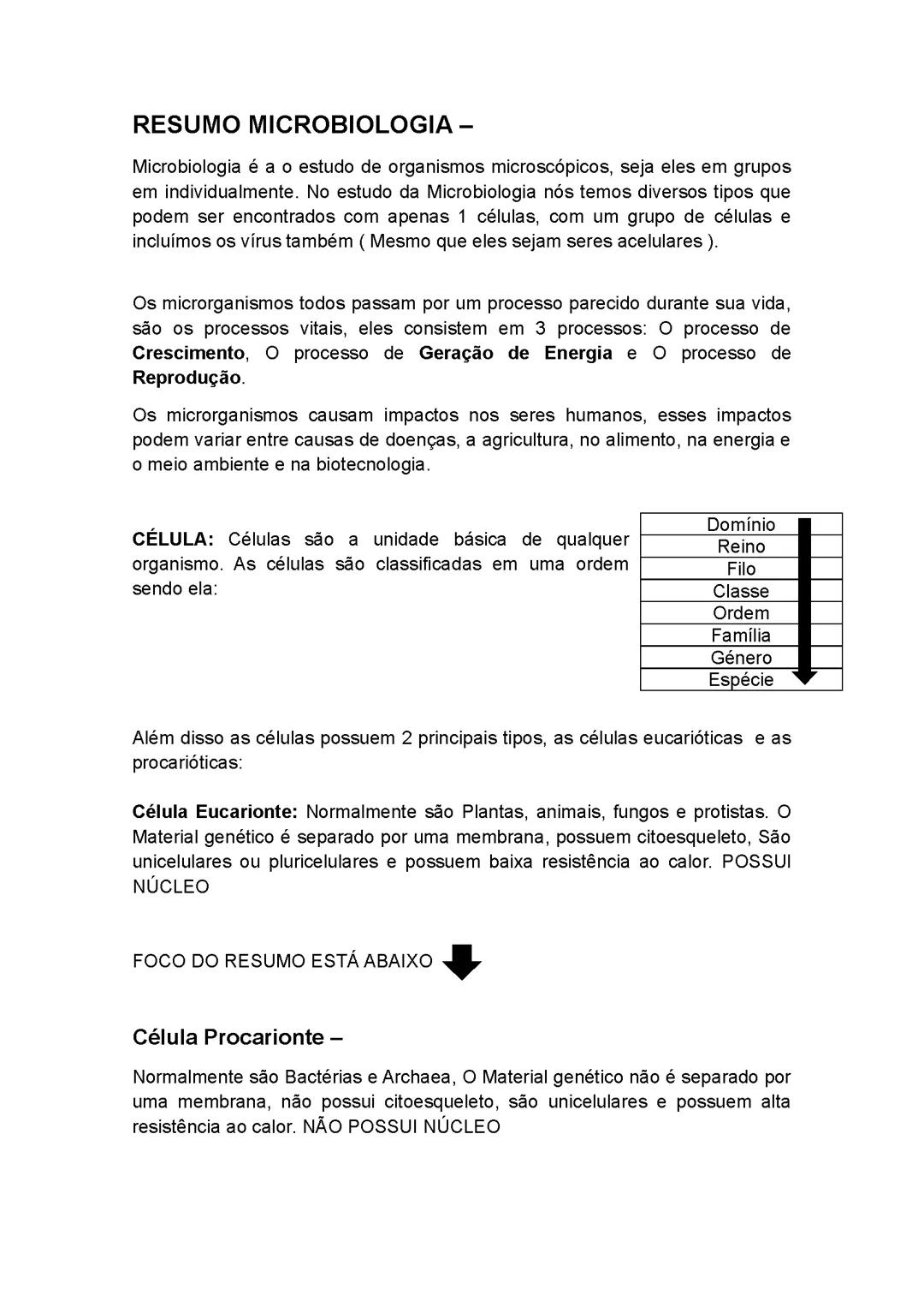 Resumo Microbiologia