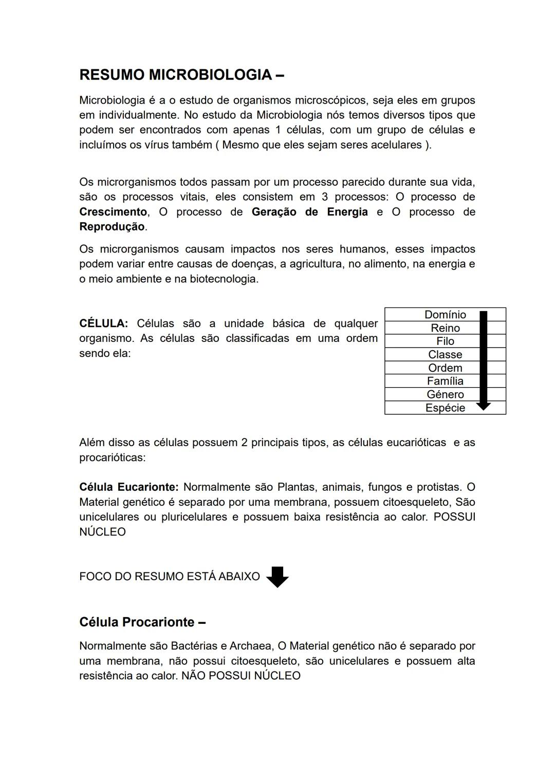 # RESUMO MICROBIOLOGIA -
Microbiologia é a o estudo de organismos microscópicos, seja eles em grupos
em individualmente. No estudo da Microb