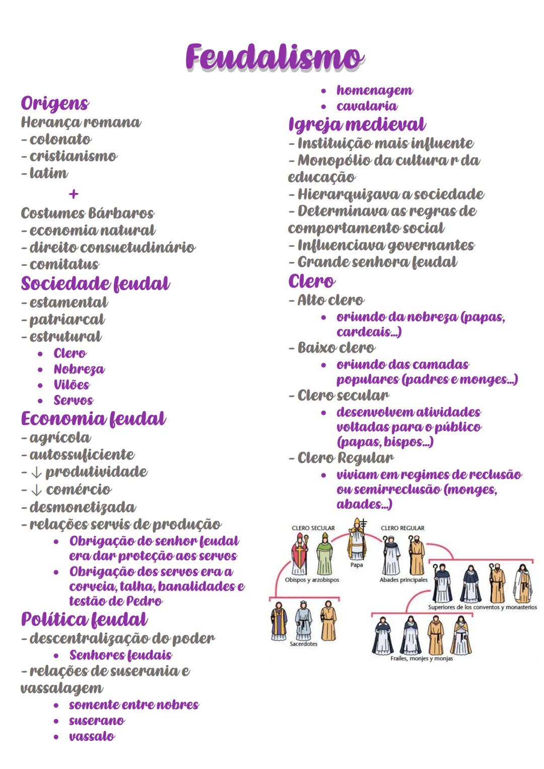 Origens
Herança romana
- colonato
- cristianismo
- latim
+
Costumes Bárbaros
Feudalismo
- economia natural
- direito consuetudinário
- comit