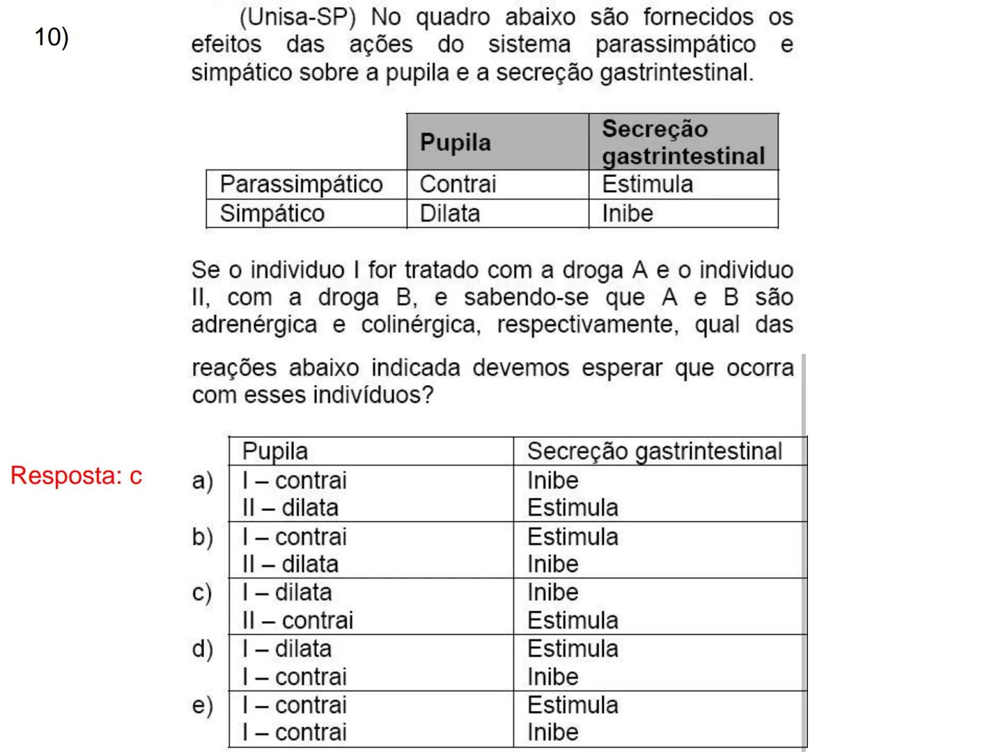 # Sistema Nervoso # Sistema Nervoso
1) Introdução
O sistema nervoso é responsável pelo ajustamento do organismo ao ambiente. Sua
função é