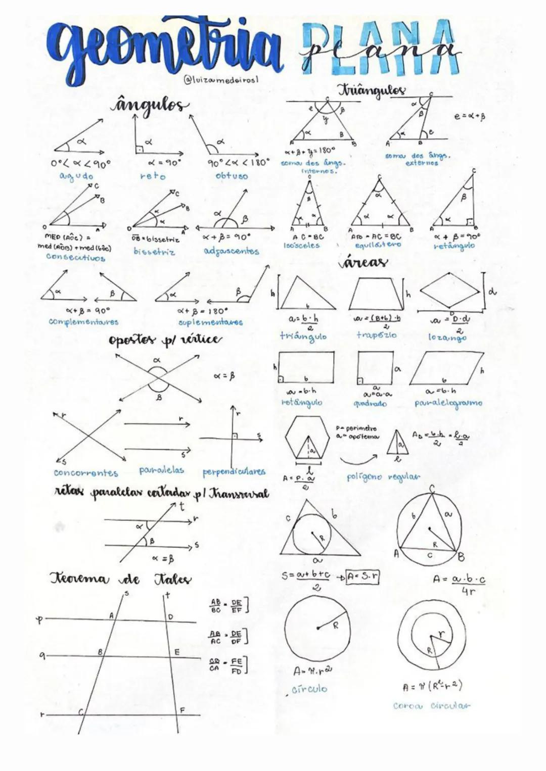 --- OCR Start ---
geometria PLANA
Triângulos
ângulos
@luiza medeiros!
→
$0^{\circ}<<90^{\circ}$
agudo
$\alpha$
$\alpha=90^{\circ}$
reto
MED