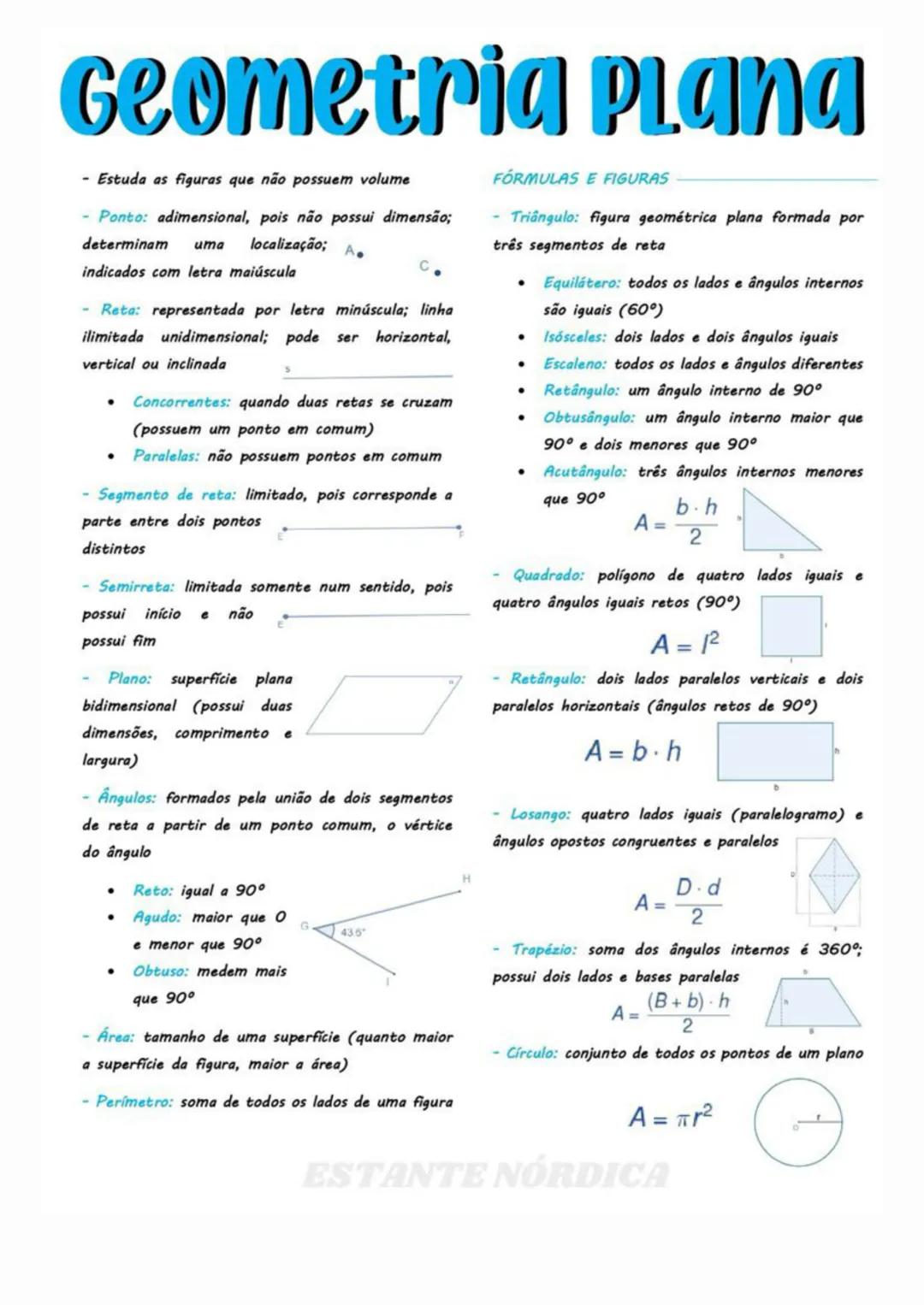 --- OCR Start ---
geometria PLANA
Triângulos
ângulos
@luiza medeiros!
→
$0^{\circ}<<90^{\circ}$
agudo
$\alpha$
$\alpha=90^{\circ}$
reto
MED