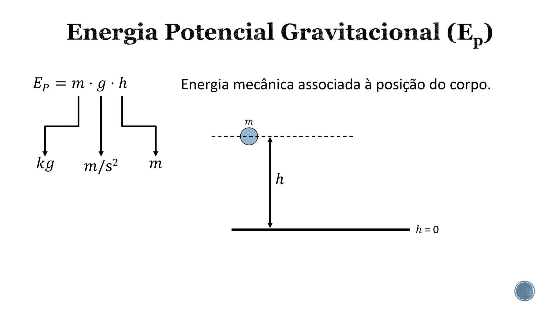 # Energia mecânica
$E_m = E_c + E_p$
Energia cinética
Energia potencial gravitacional
Energia potencial elástica # Energia Cinética (E)