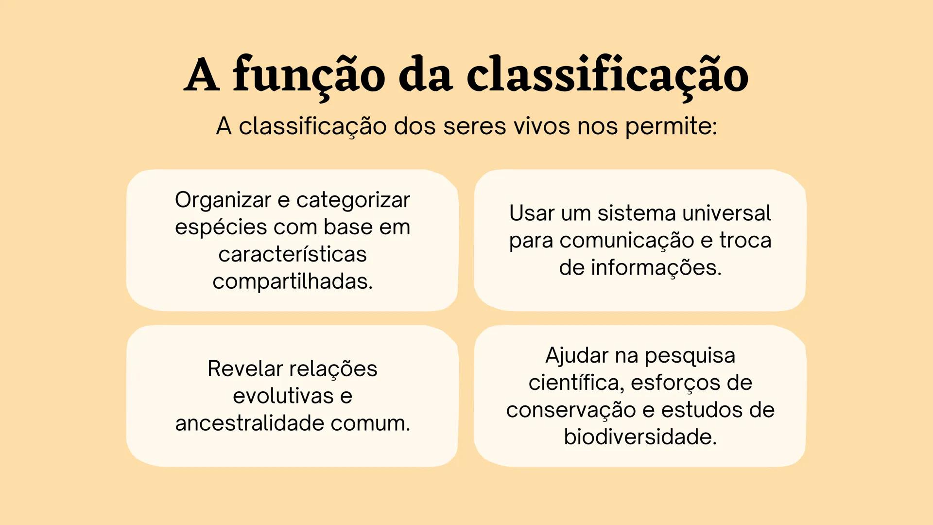 # Biologia
2º ano
I Trimestre
2025 # Classificação
de organismos
Como e por que agrupamos
os seres vivos? # TAXONOMIA
**Classificação**