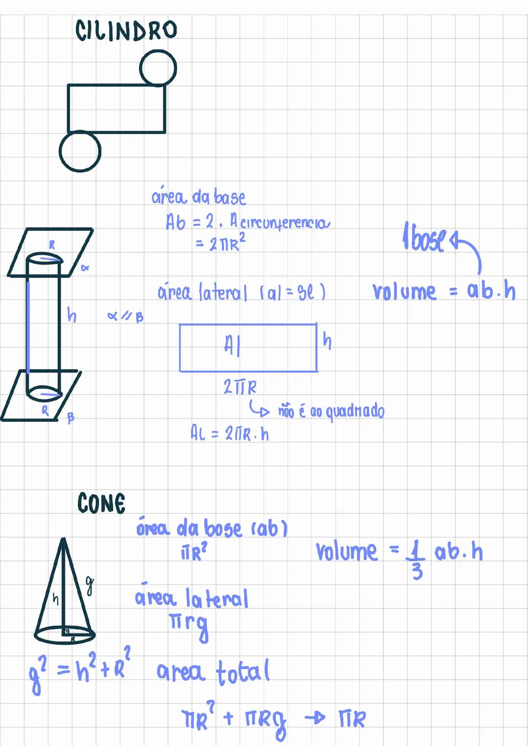 Cilindro e cone e esfera matemática ENEM