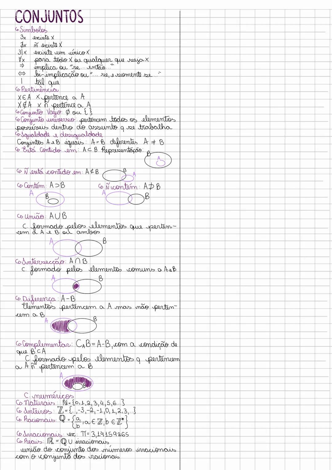# CONJUNTOS
Simbolos
- 3x existe x
- 3x n existe X
- 3!x existe um único x
- ∀x para todo x ou qualquer que seja x
- ⇒ implica ou "se... en